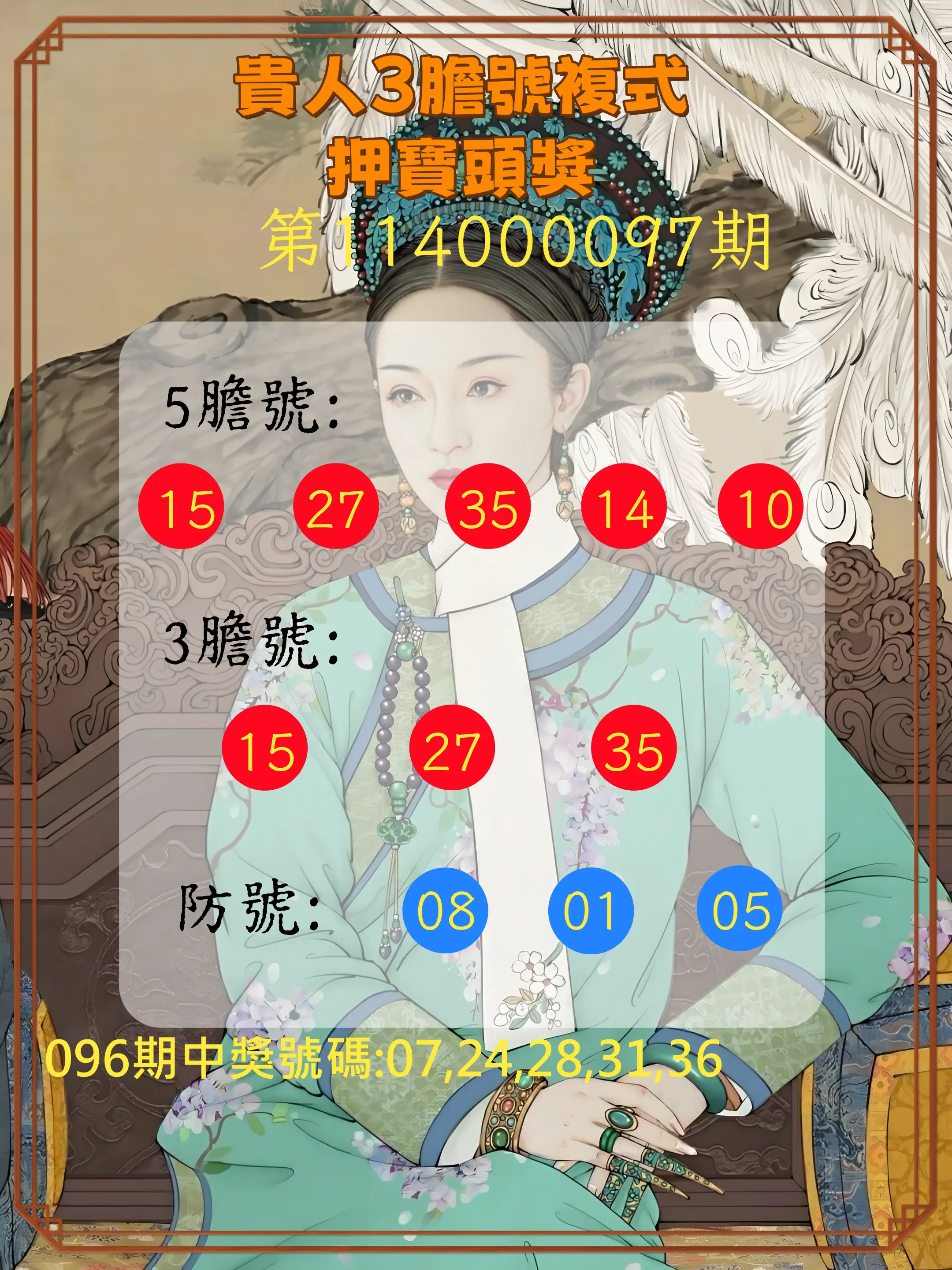 今彩539第114000097期貴人3膽號複式押寶頭獎