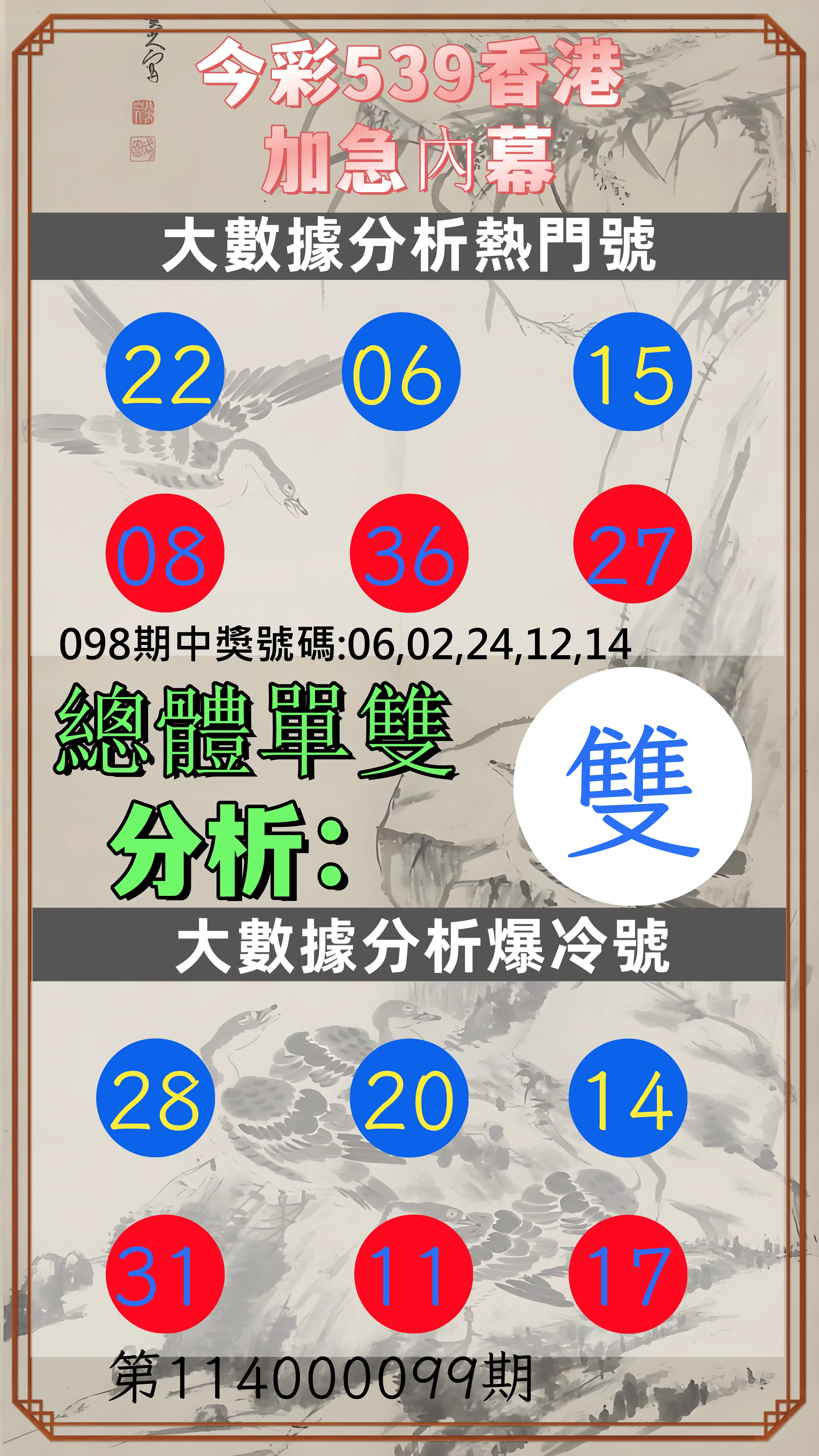 今彩539第114000099期今彩539香港加急內幕