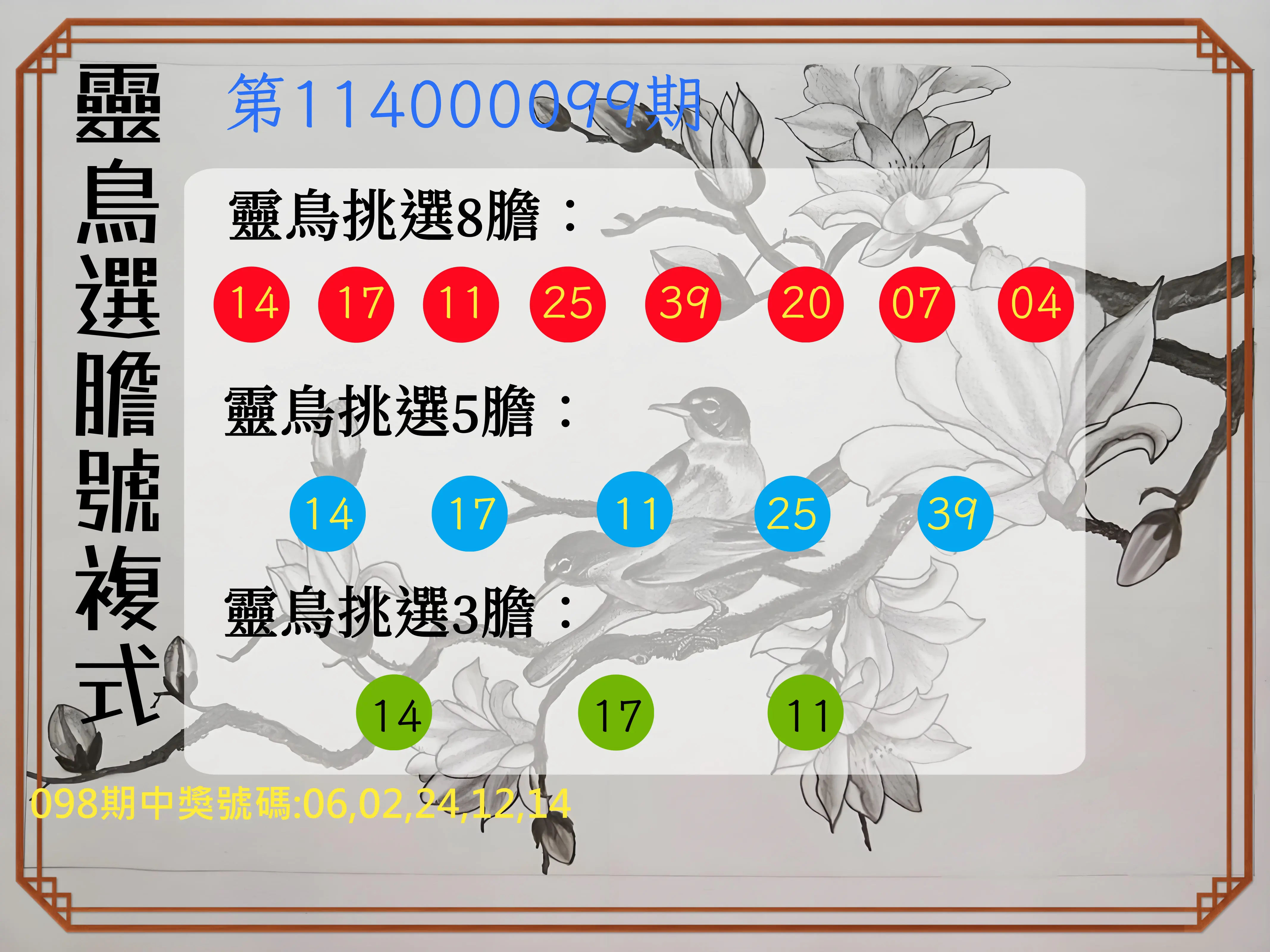 今彩539第114000099期靈鳥選膽號複式