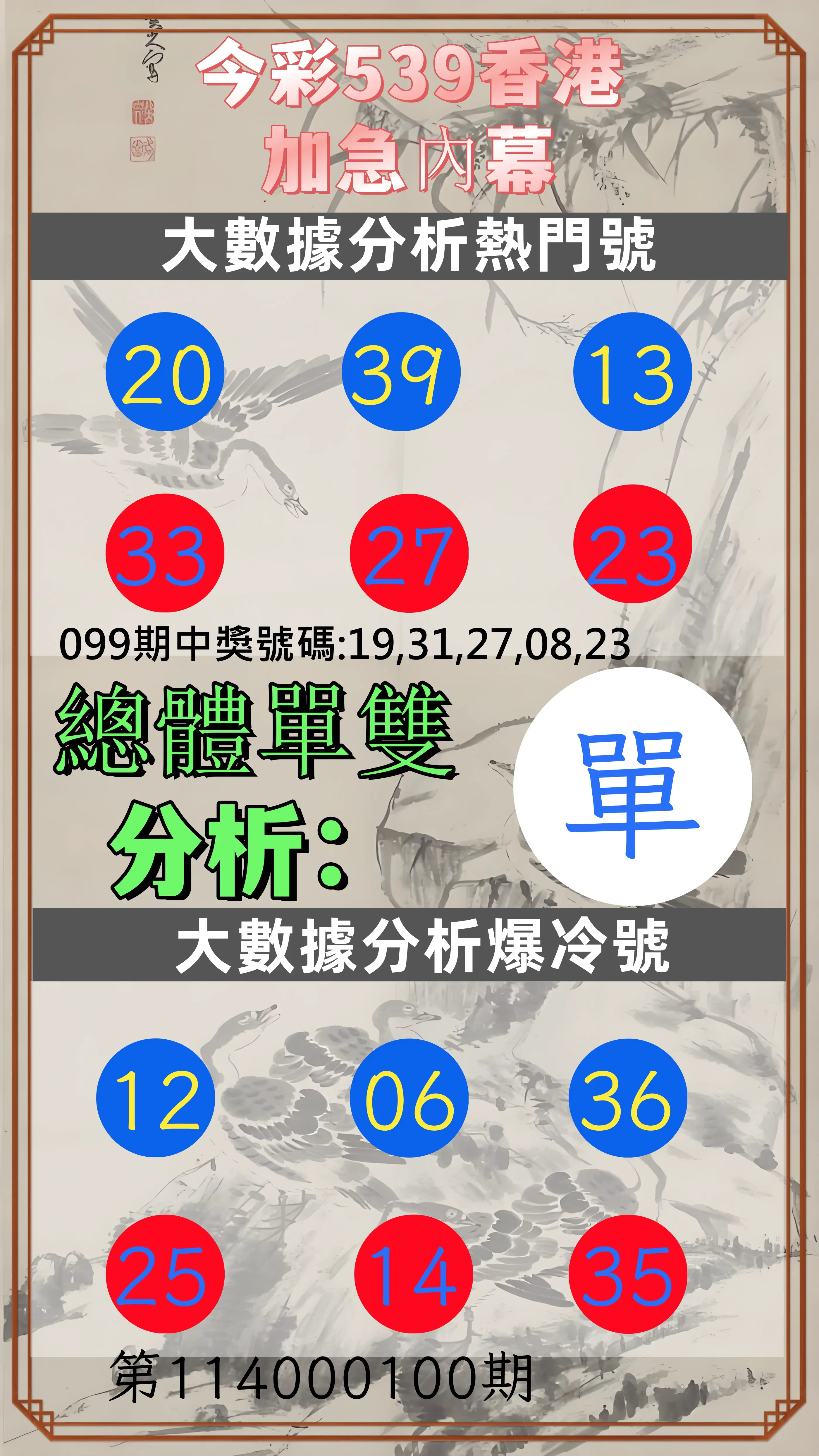 今彩539第114000100期今彩539香港加急內幕