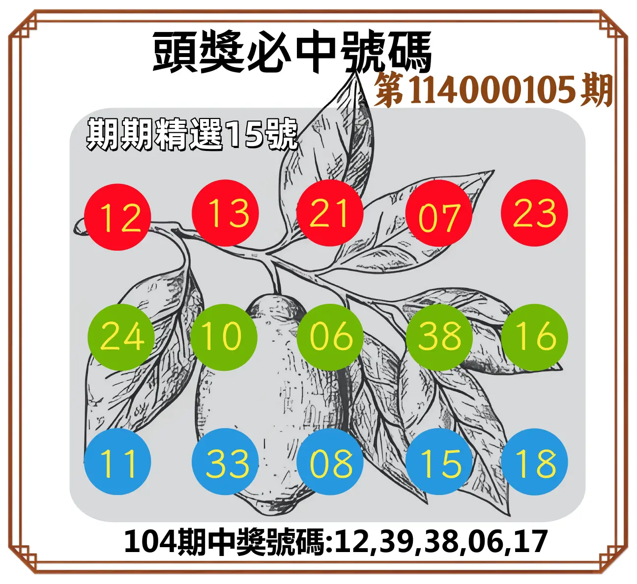 今彩539第114000105期頭獎號碼
