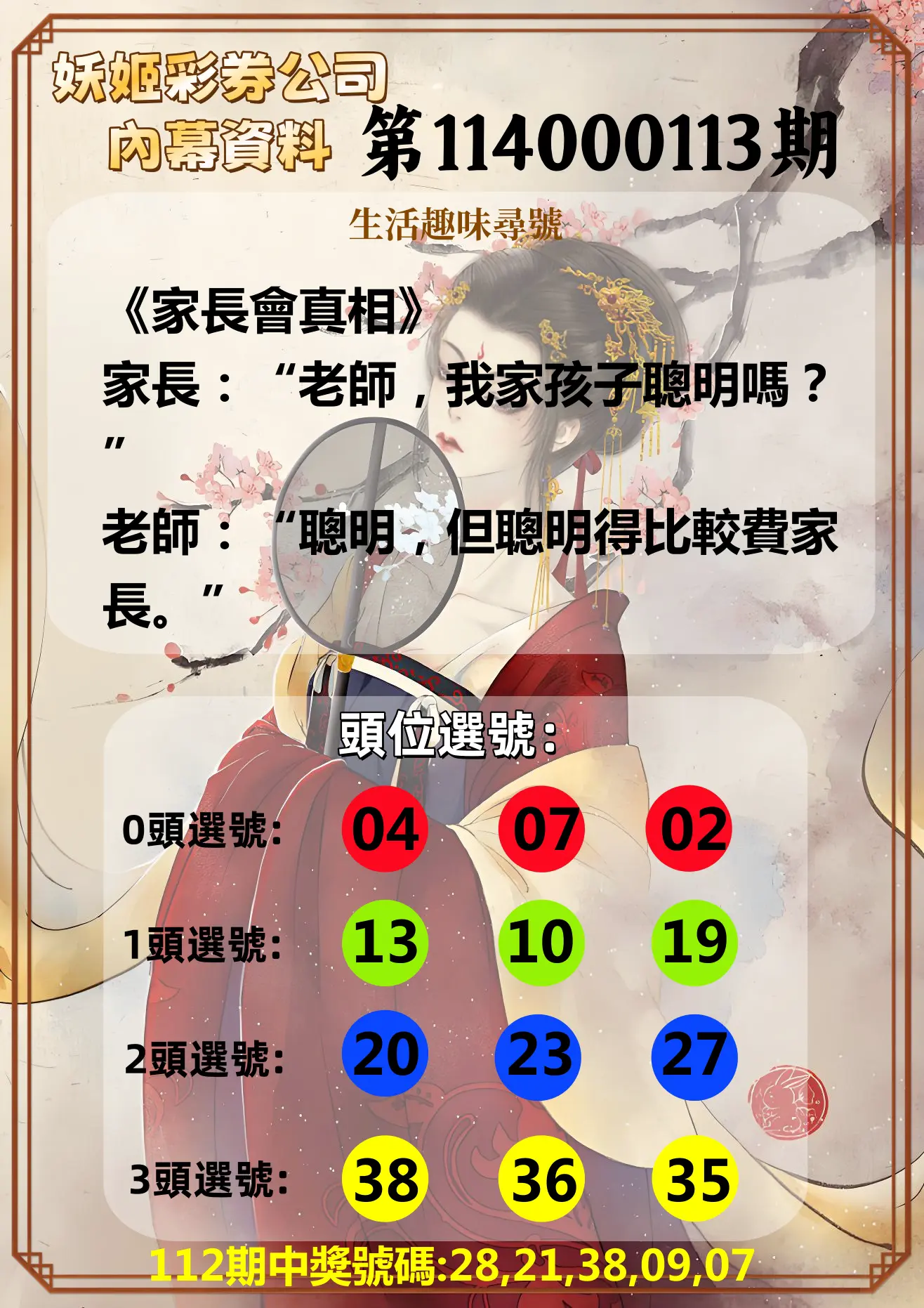 今彩539第114000113期妖姬彩券公司內幕資料