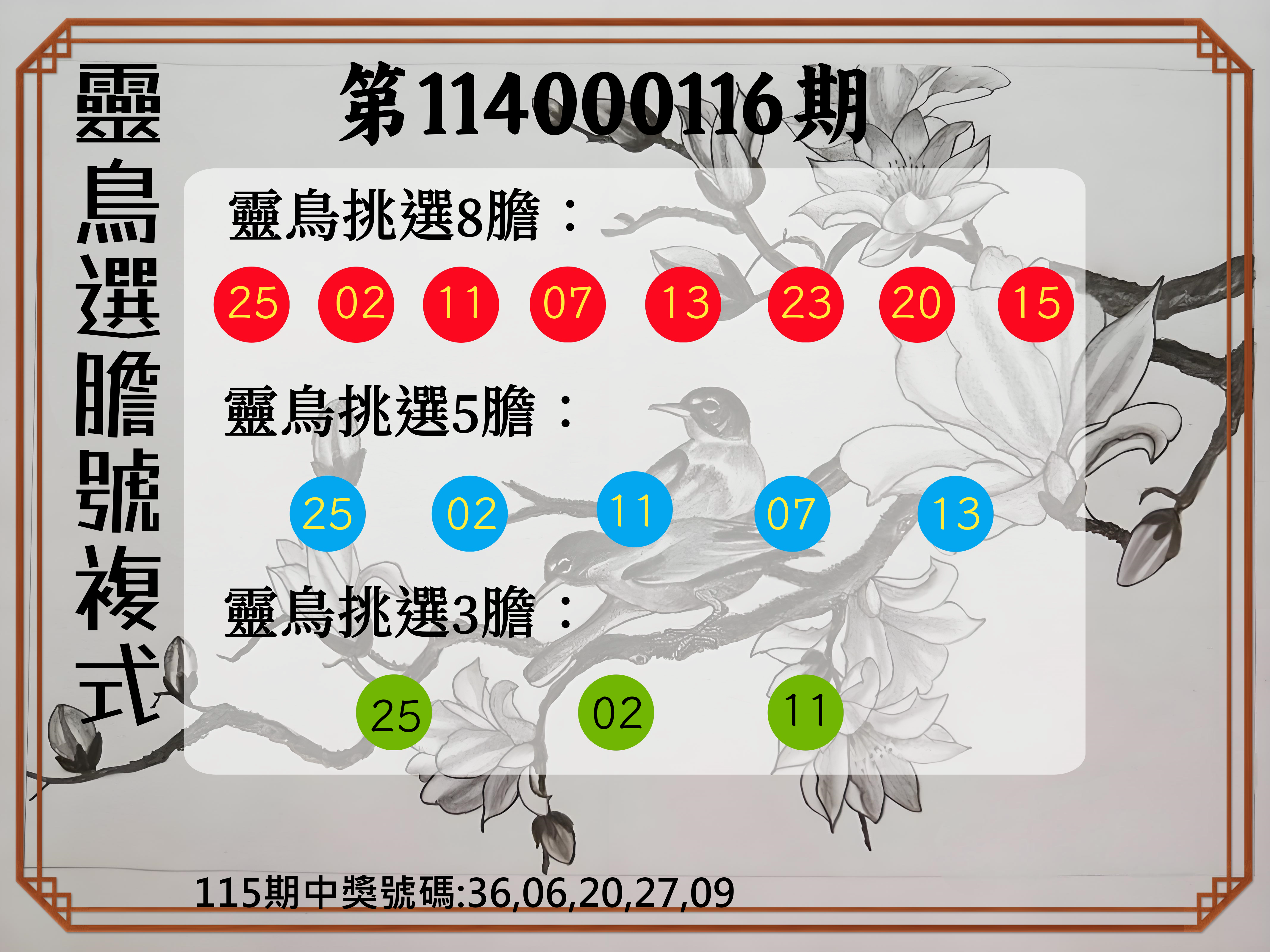 今彩539第114000116期靈鳥選膽號複式