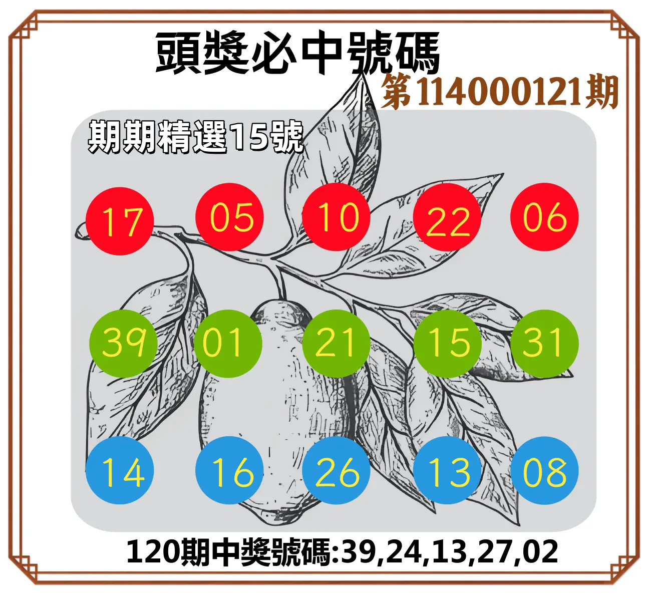 今彩539第114000121期頭獎號碼