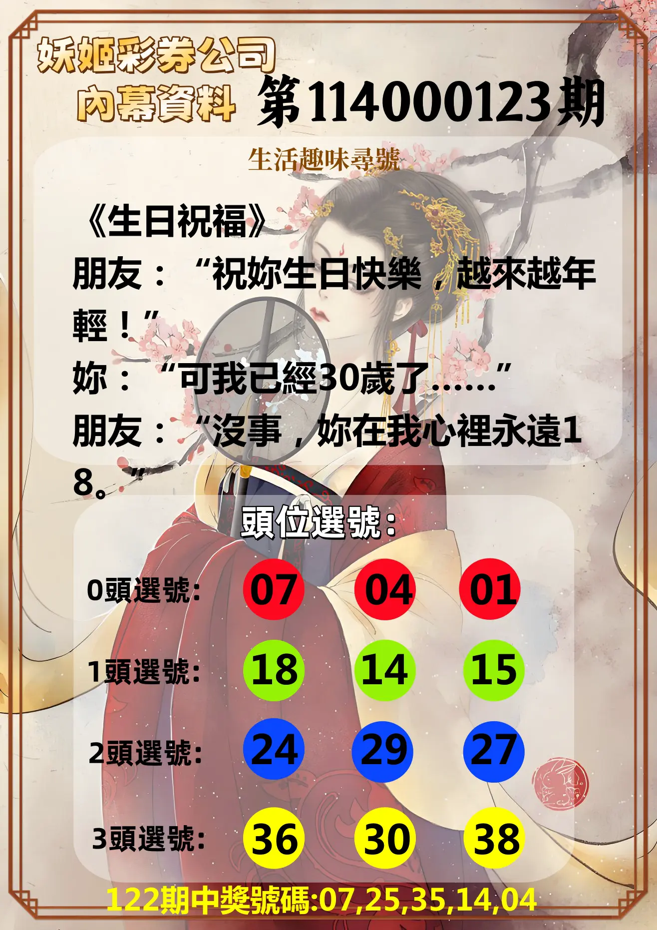 今彩539第114000123期妖姬彩券公司內幕資料