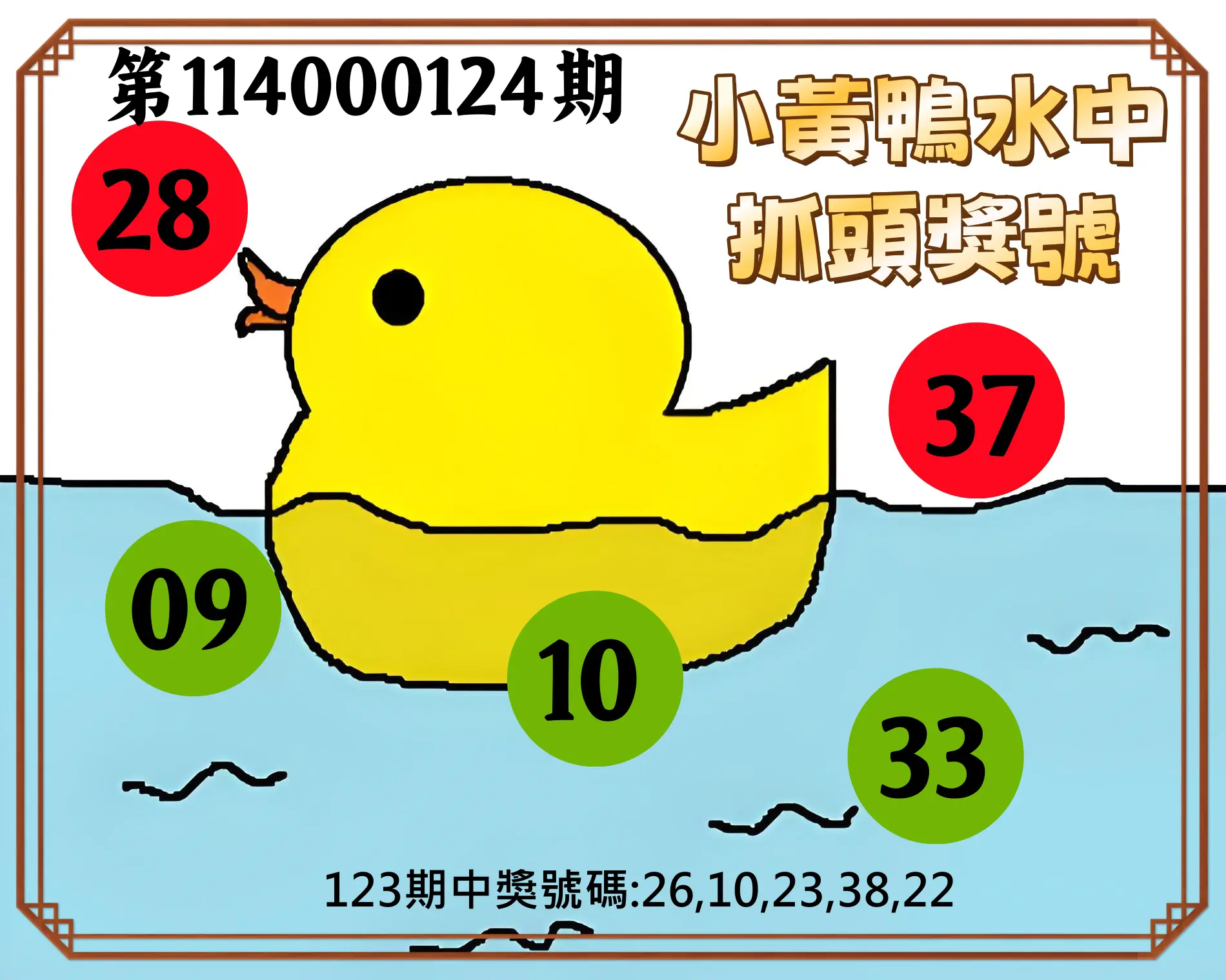 今彩539第114000124期小黃鴨水中抓頭獎號
