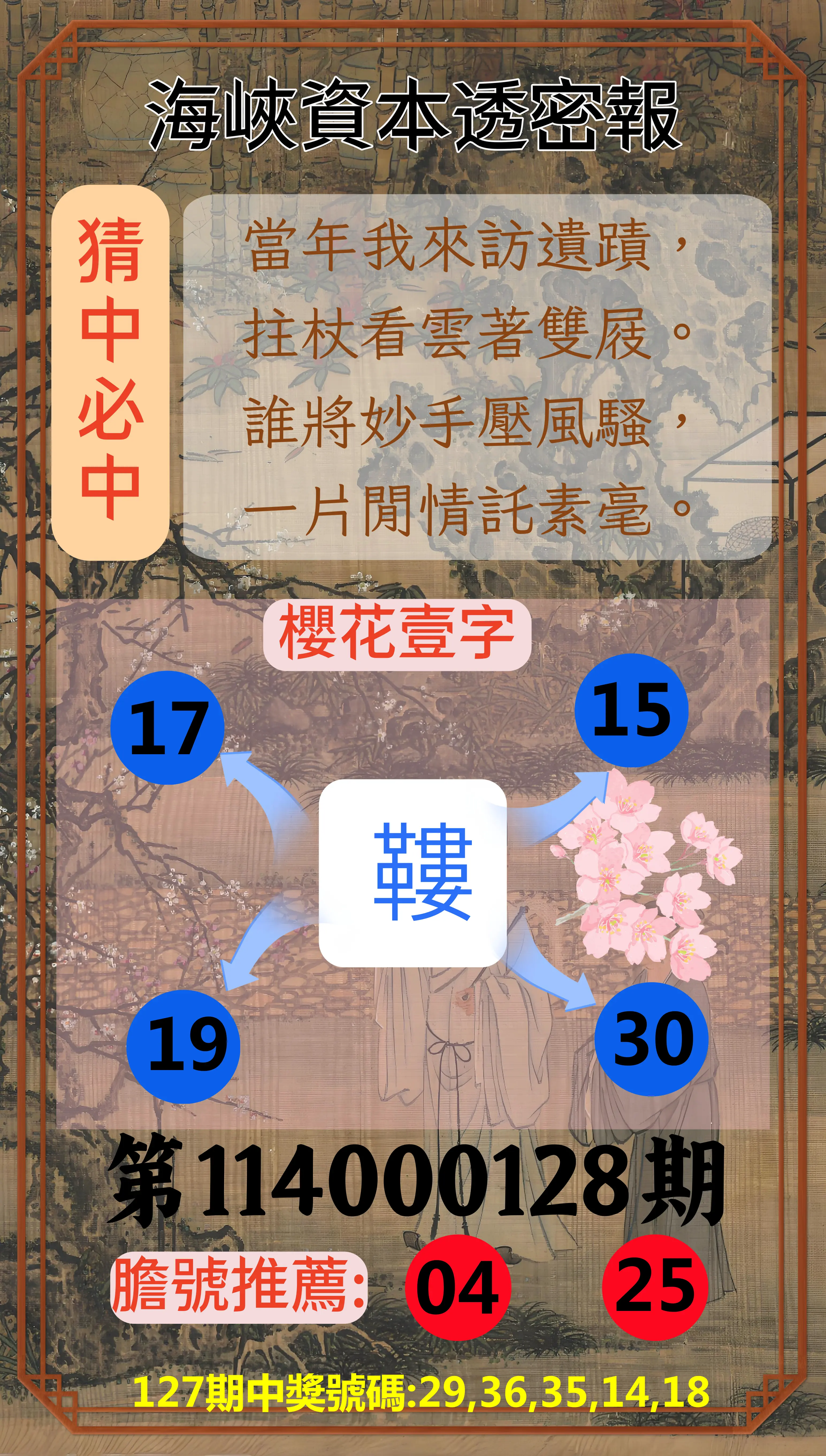 今彩539第114000128期海峽資本透密報