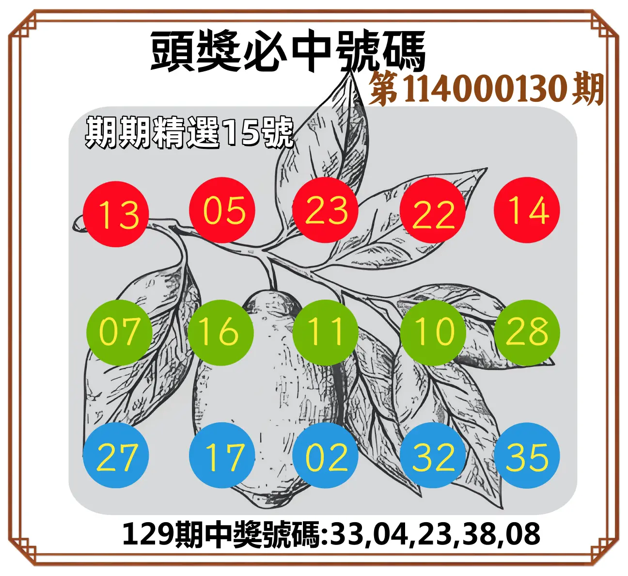 今彩539第114000130期頭獎號碼