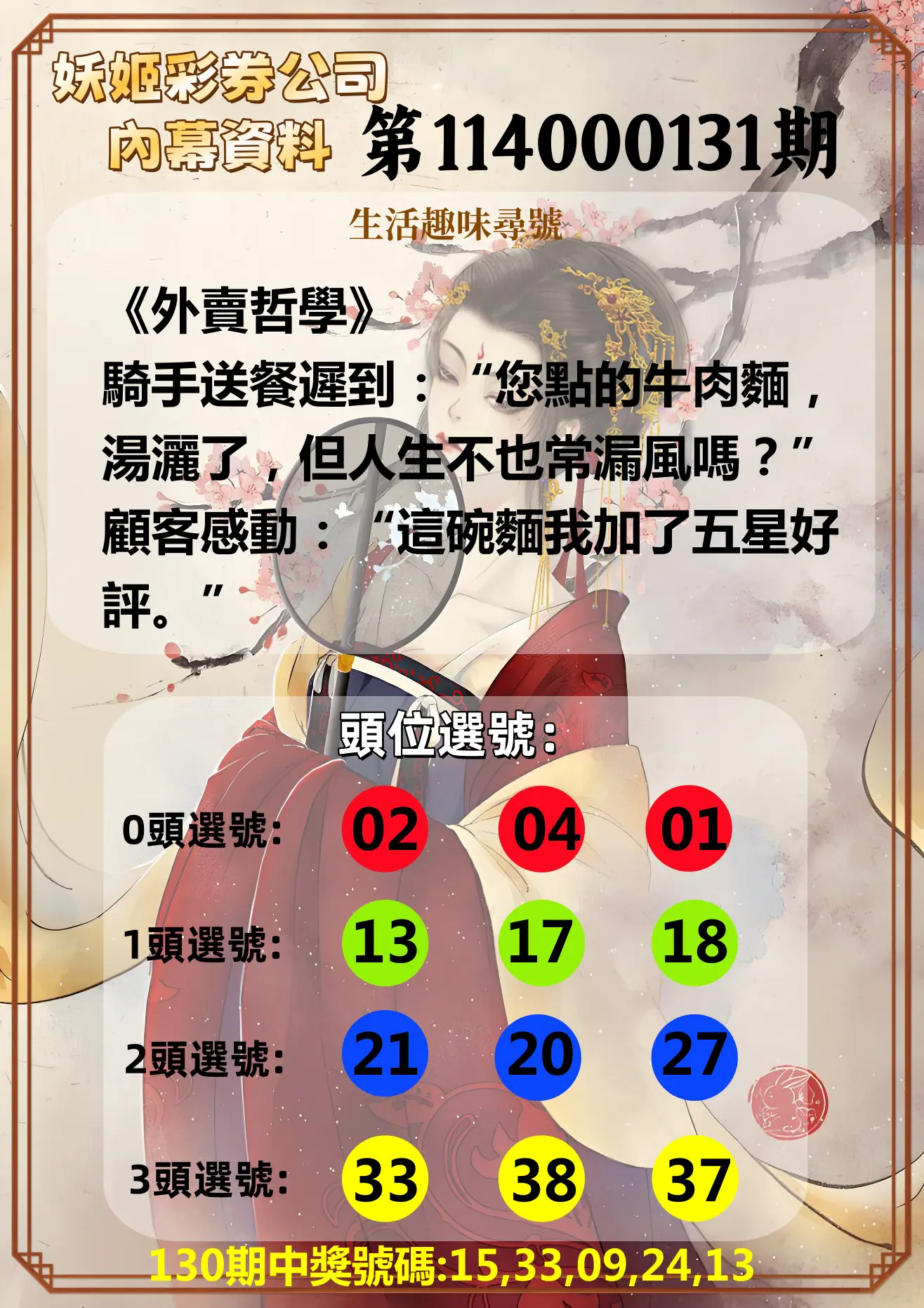 今彩539第114000131期妖姬彩券公司內幕資料