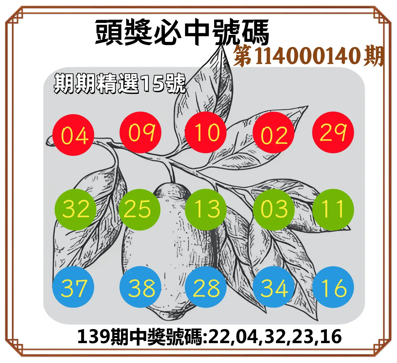 今彩539第114000140期頭獎號碼