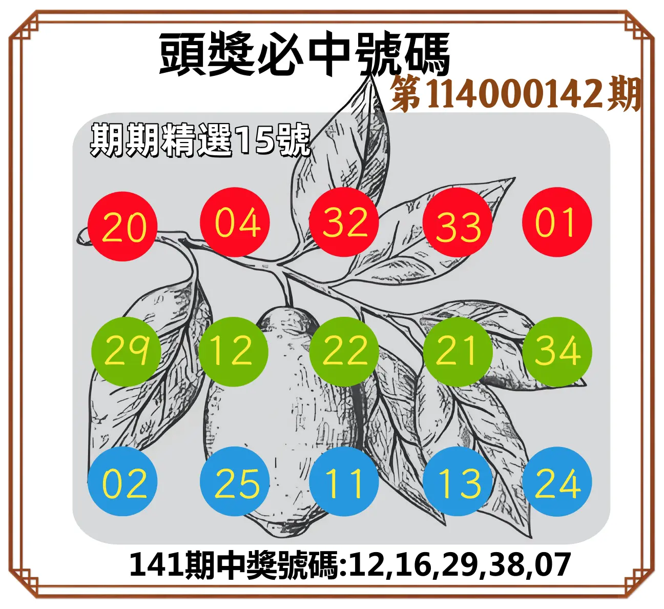 今彩539第114000142期頭獎號碼