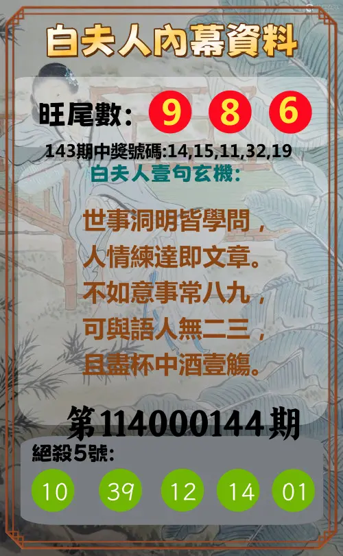 今彩539第114000144期白夫人內幕資料