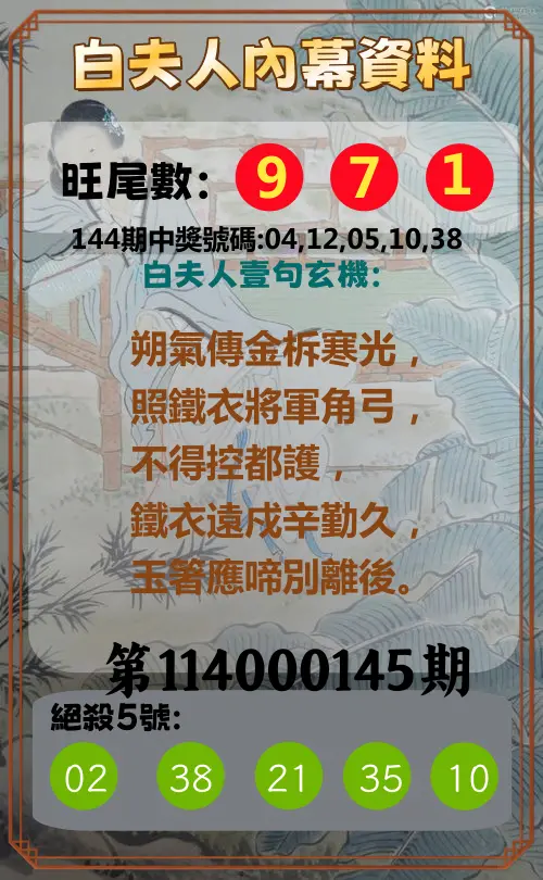 今彩539第114000145期白夫人內幕資料
