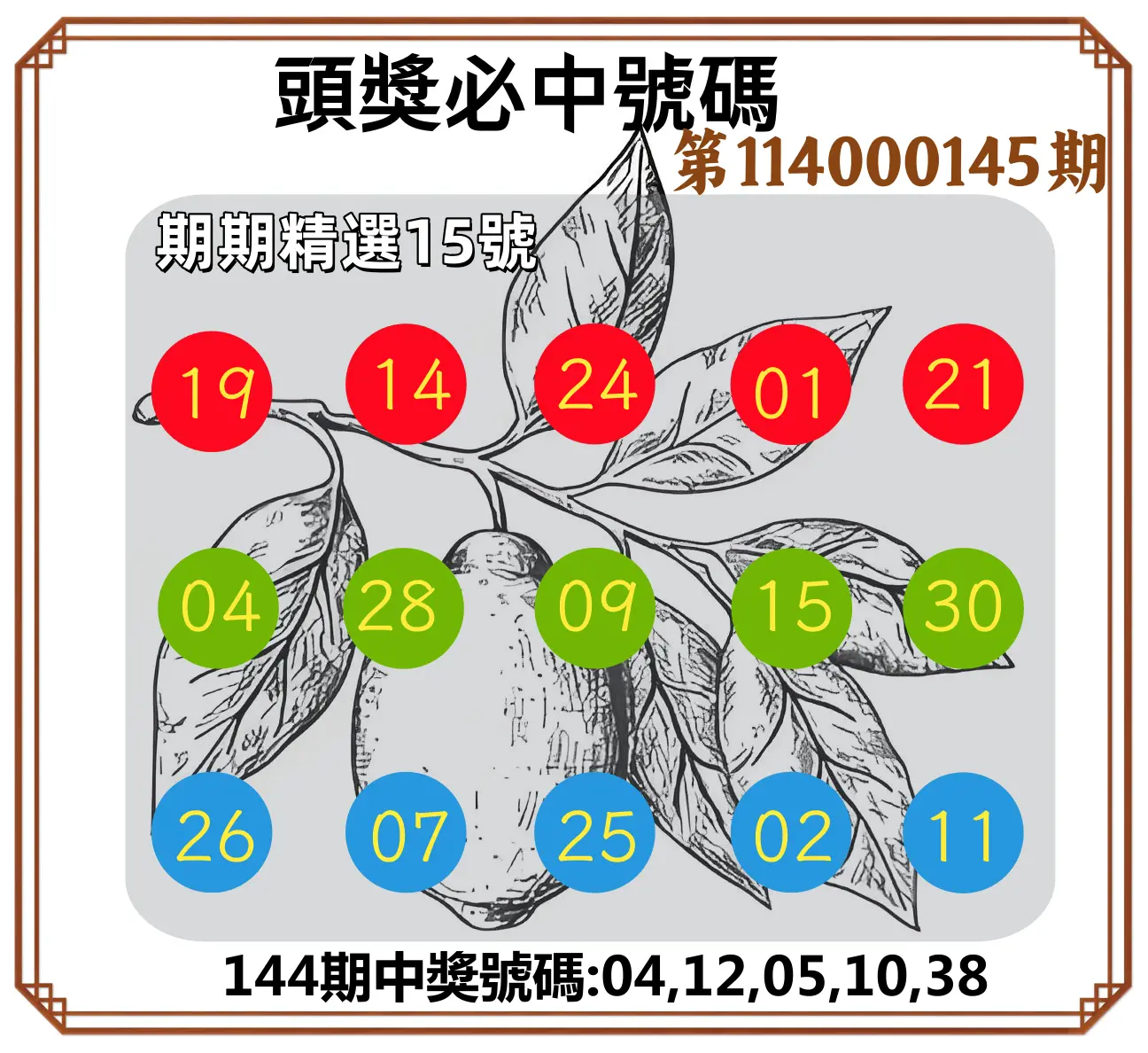 今彩539第114000145期頭獎號碼