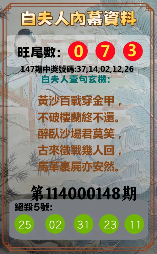 今彩539第114000148期白夫人內幕資料