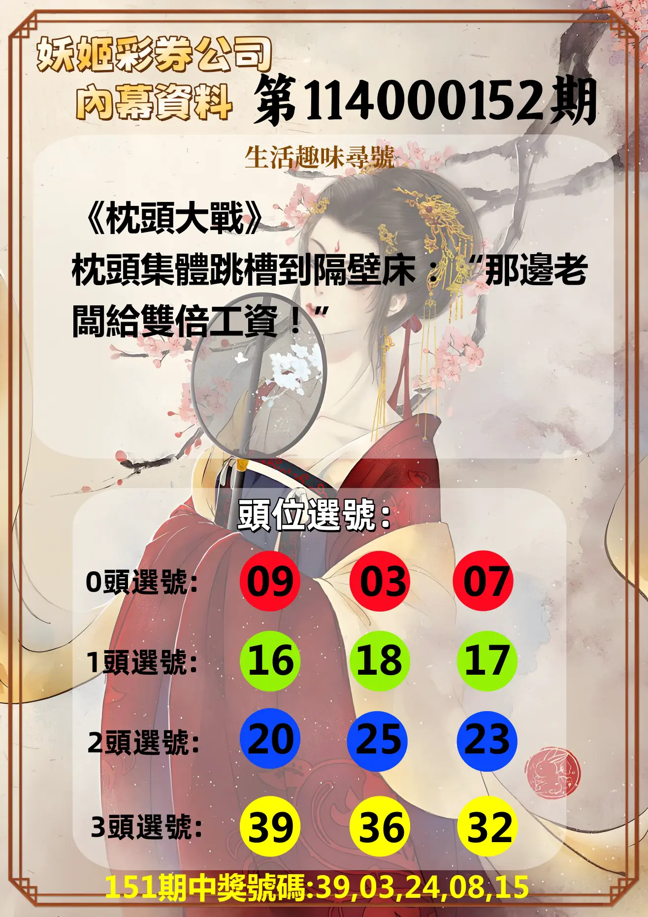 今彩539第114000152期妖姬彩券公司內幕資料