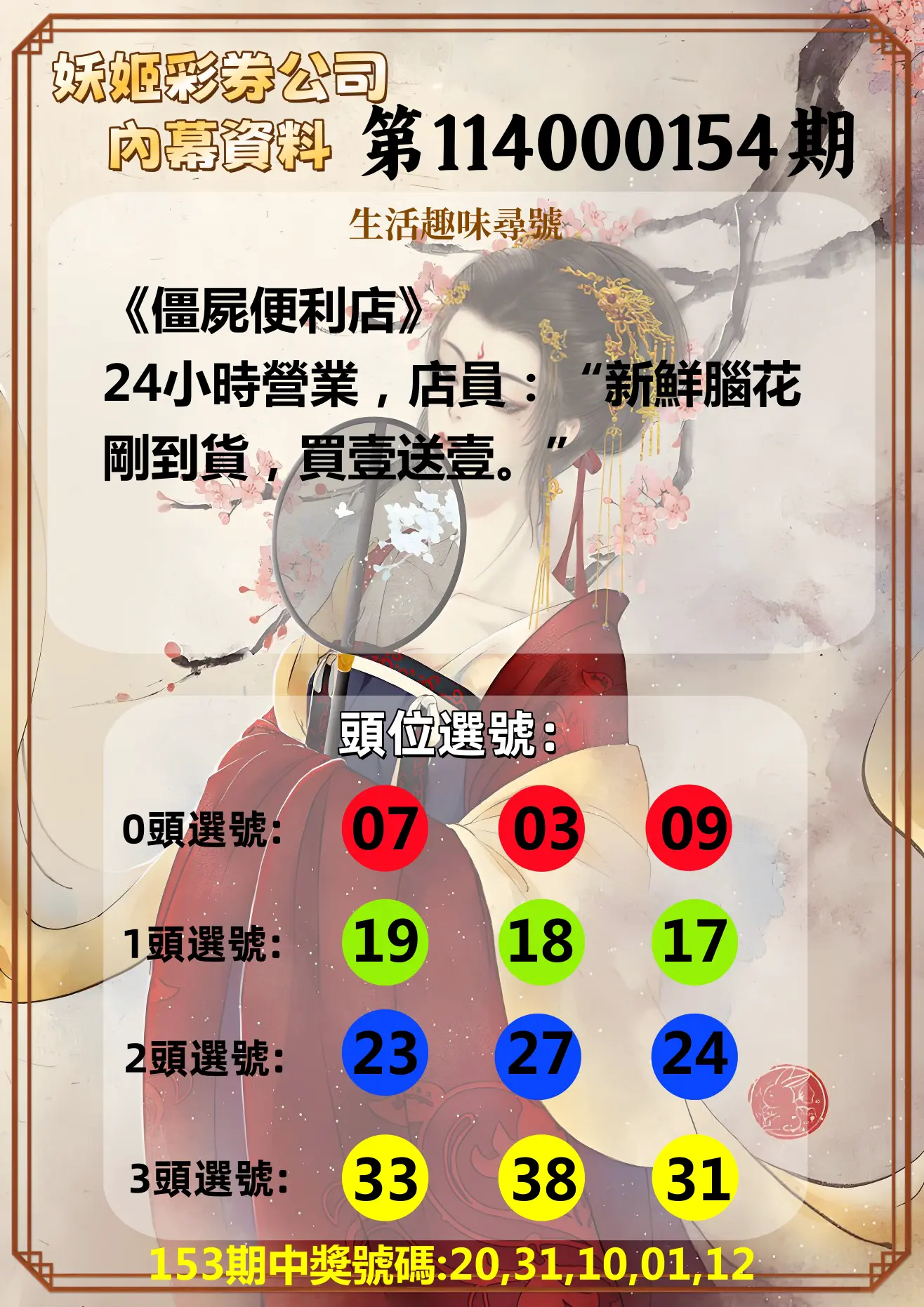 今彩539第114000154期妖姬彩券公司內幕資料