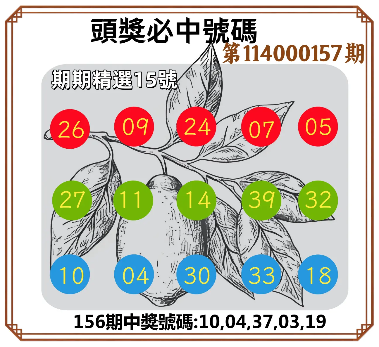 今彩539第114000157期頭獎號碼