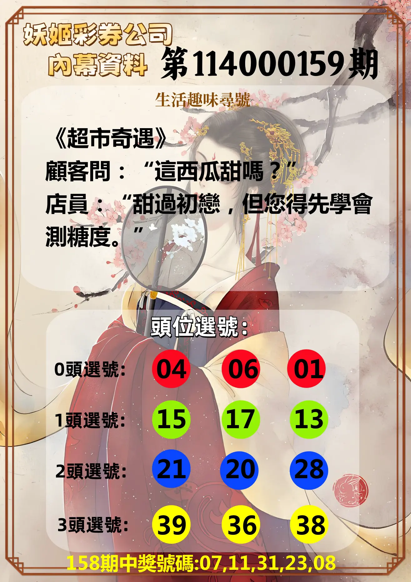 今彩539第114000159期妖姬彩券公司內幕資料