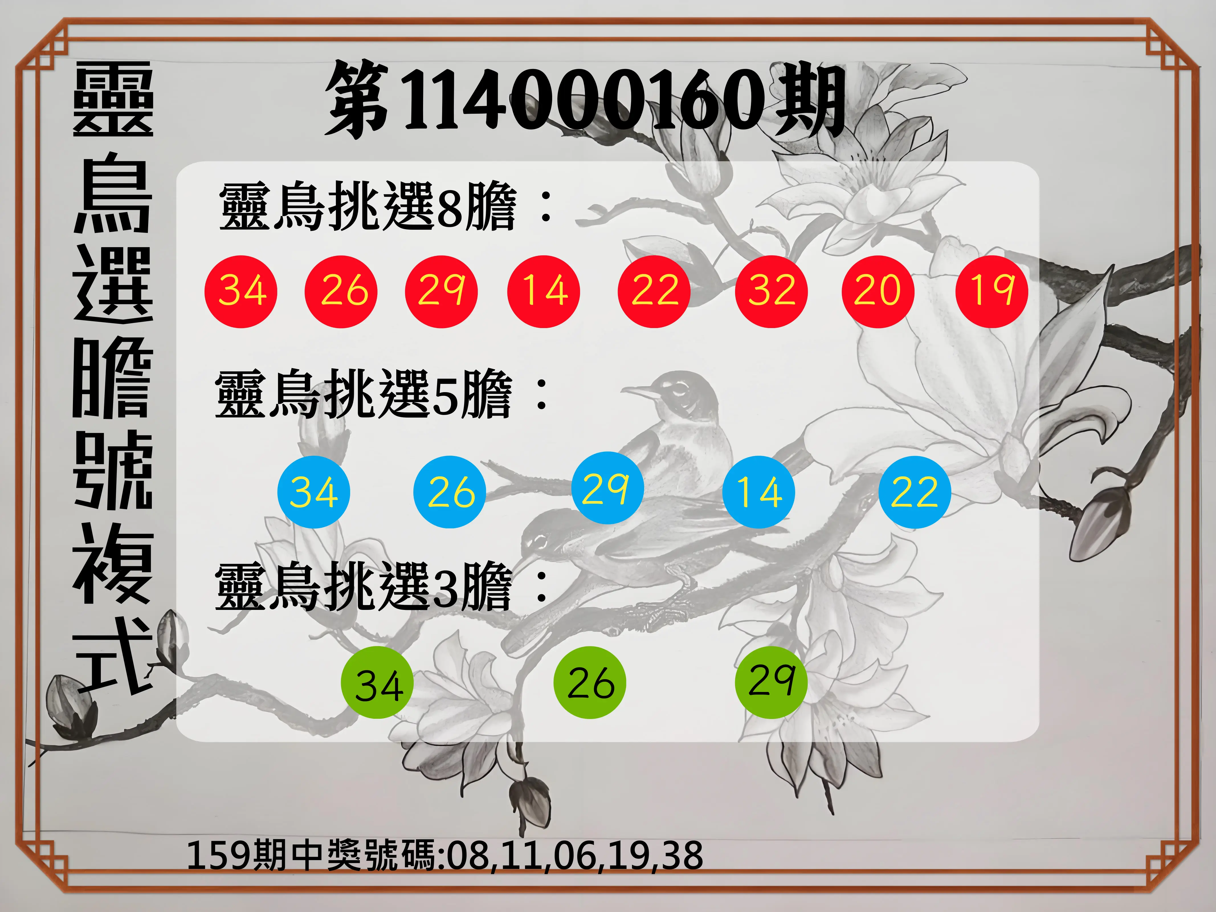 今彩539第114000160期(07/03)靈鳥選膽號複式