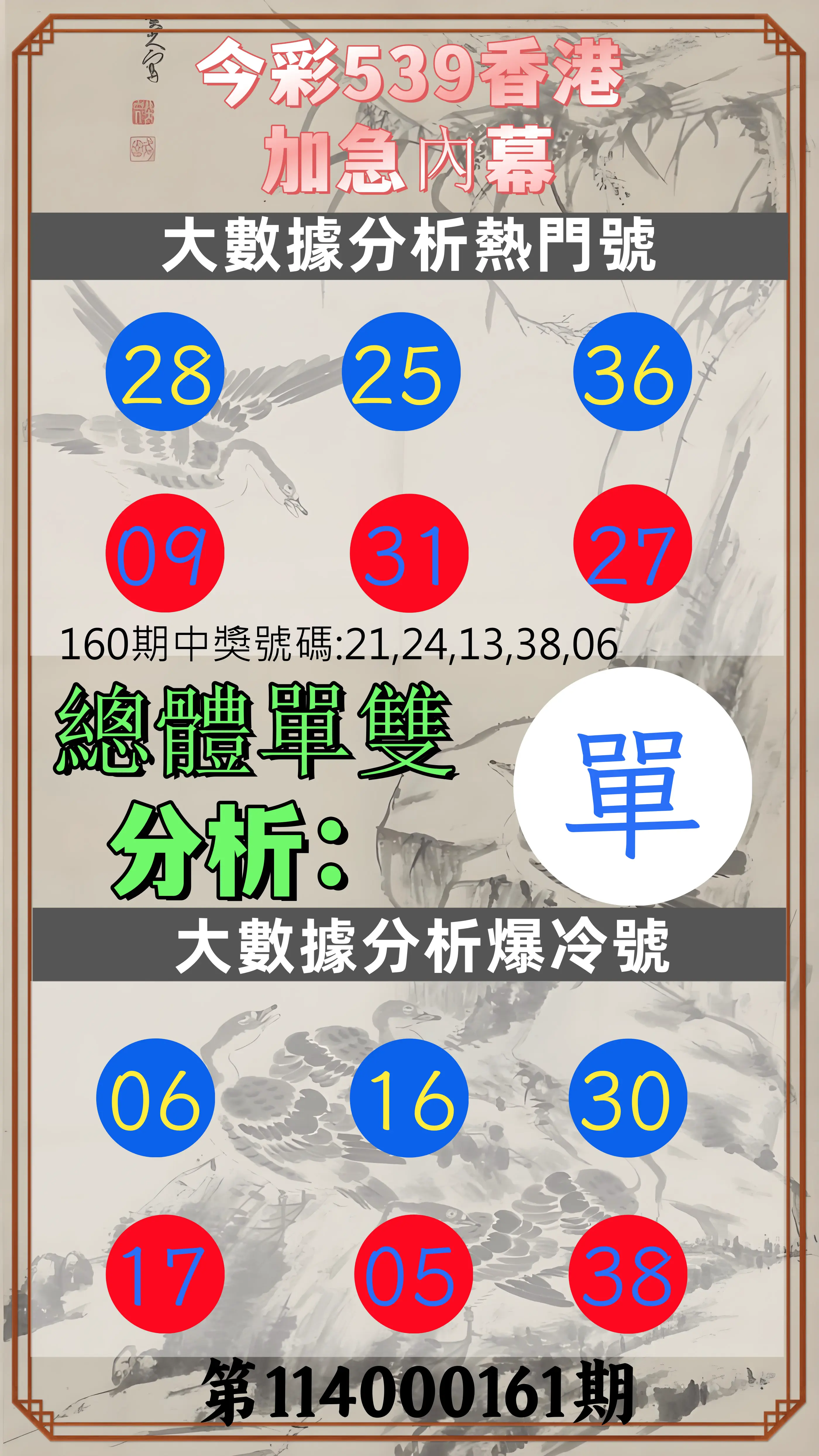 今彩539第114000161期(07/03)今彩539香港加急內幕