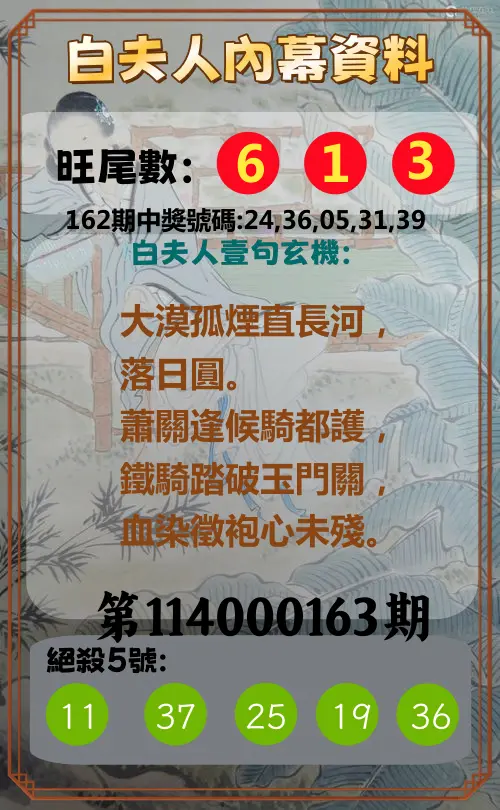 今彩539第114000163期(07/07)白夫人內幕資料