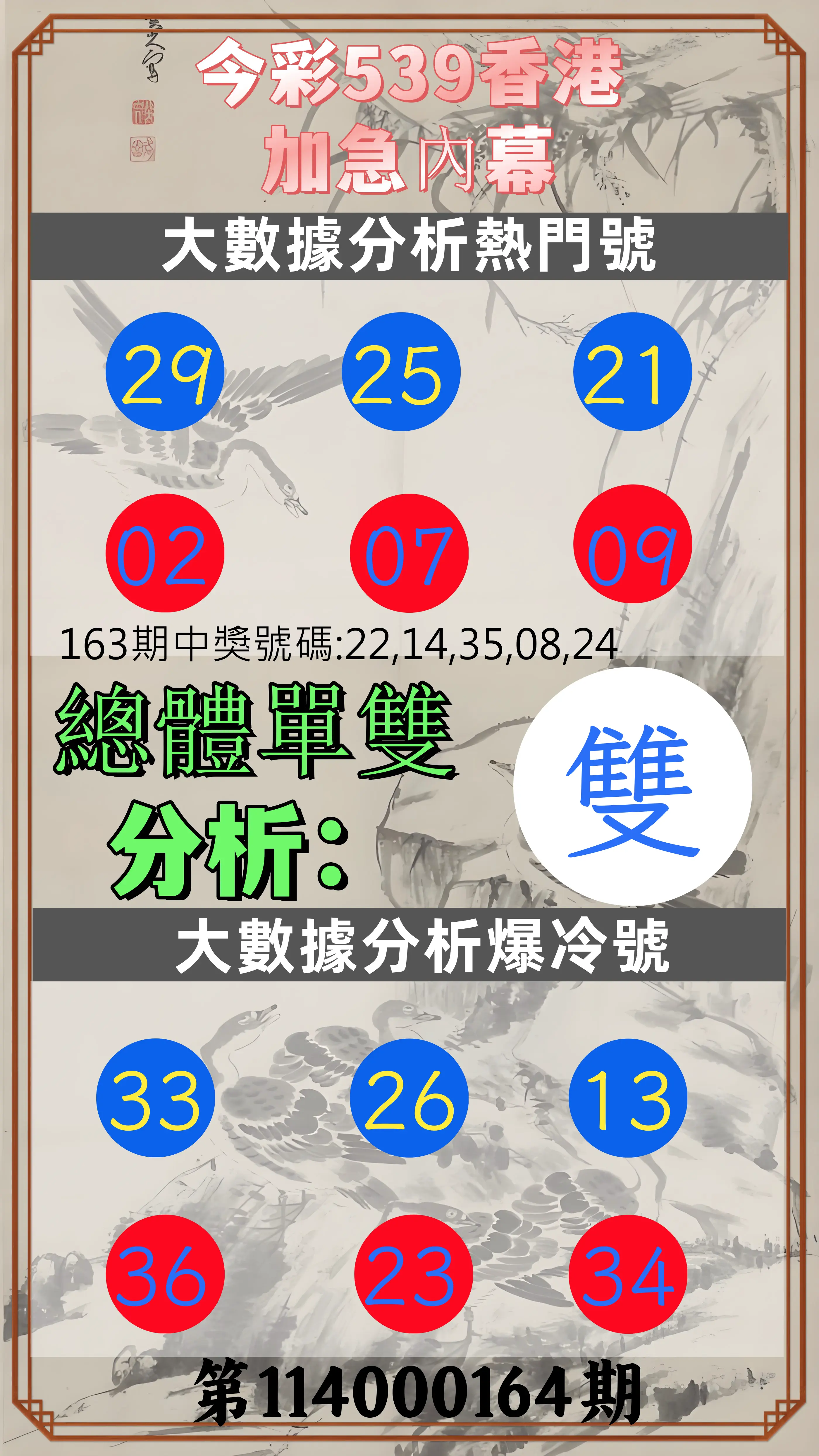 今彩539第114000164期(07/08)今彩539香港加急內幕