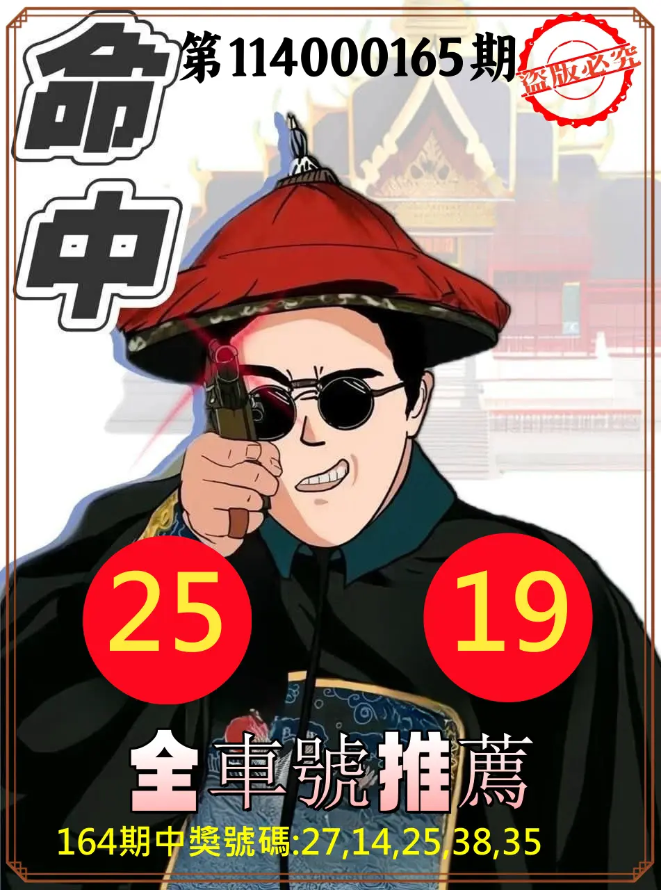 今彩539第114000165期(07/08)今彩539全車2中2命中推薦