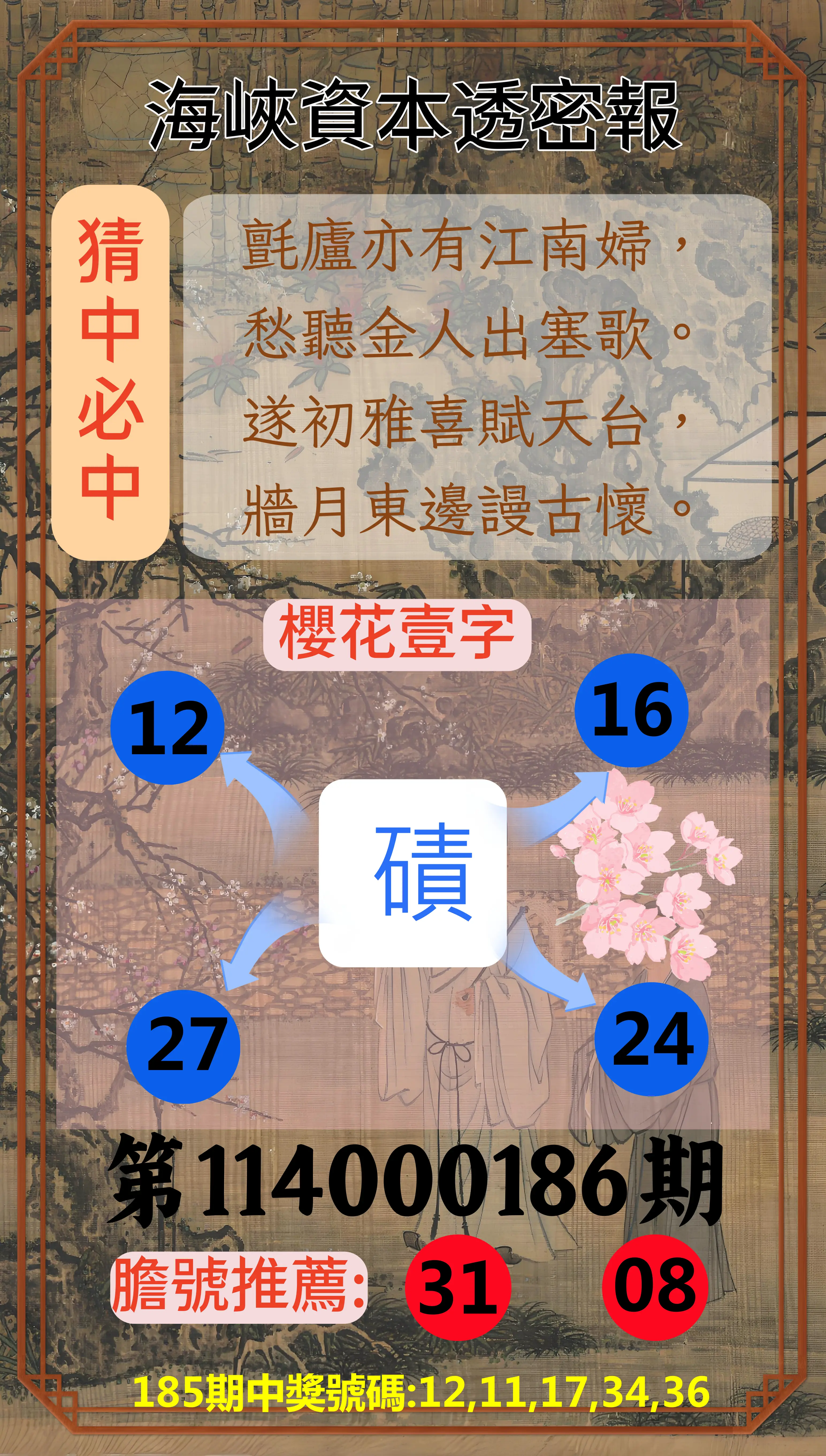 今彩539第114000186期(08/01)海峽資本透密報