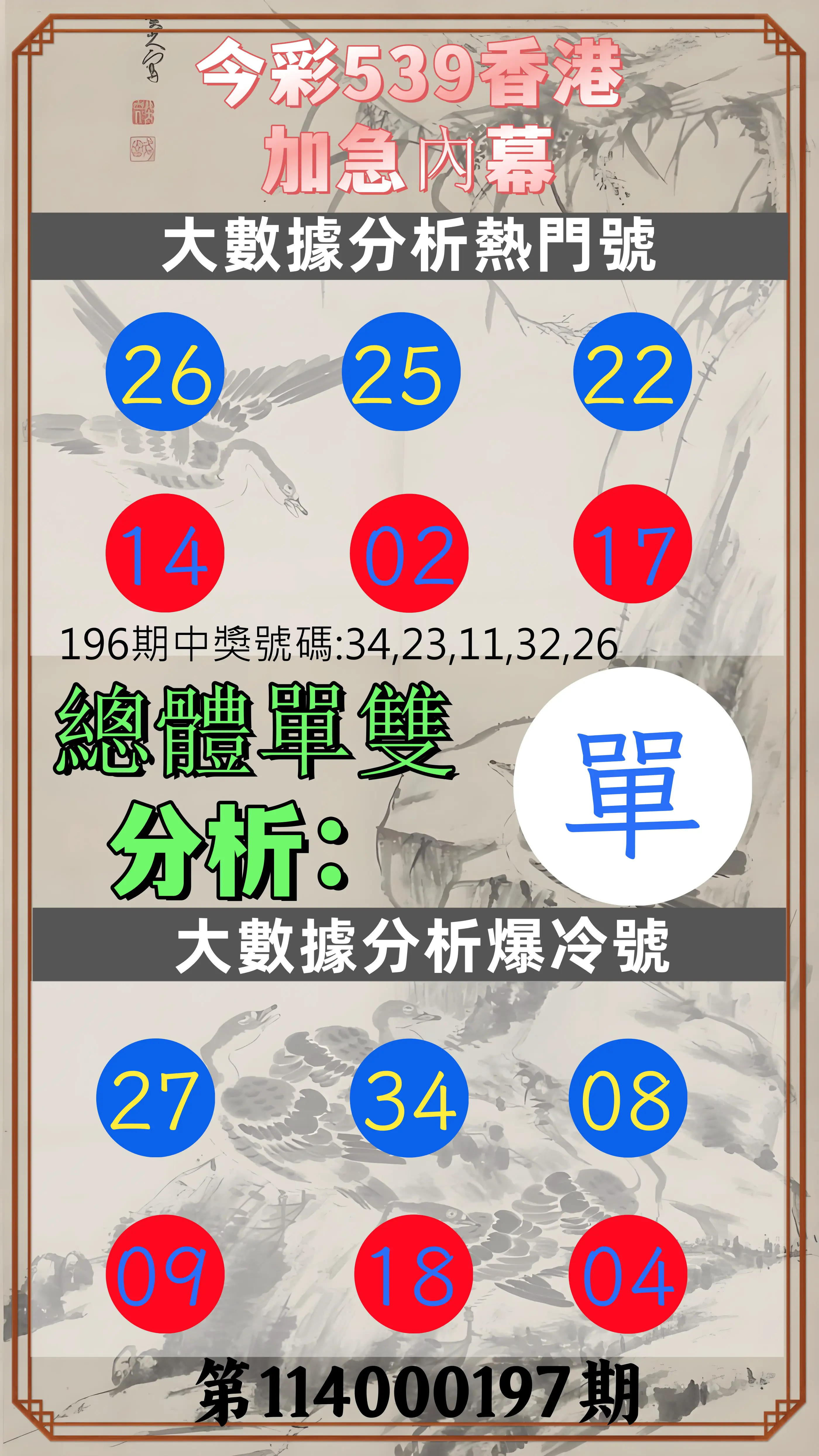 今彩539第114000197期(08/14)今彩539香港加急內幕