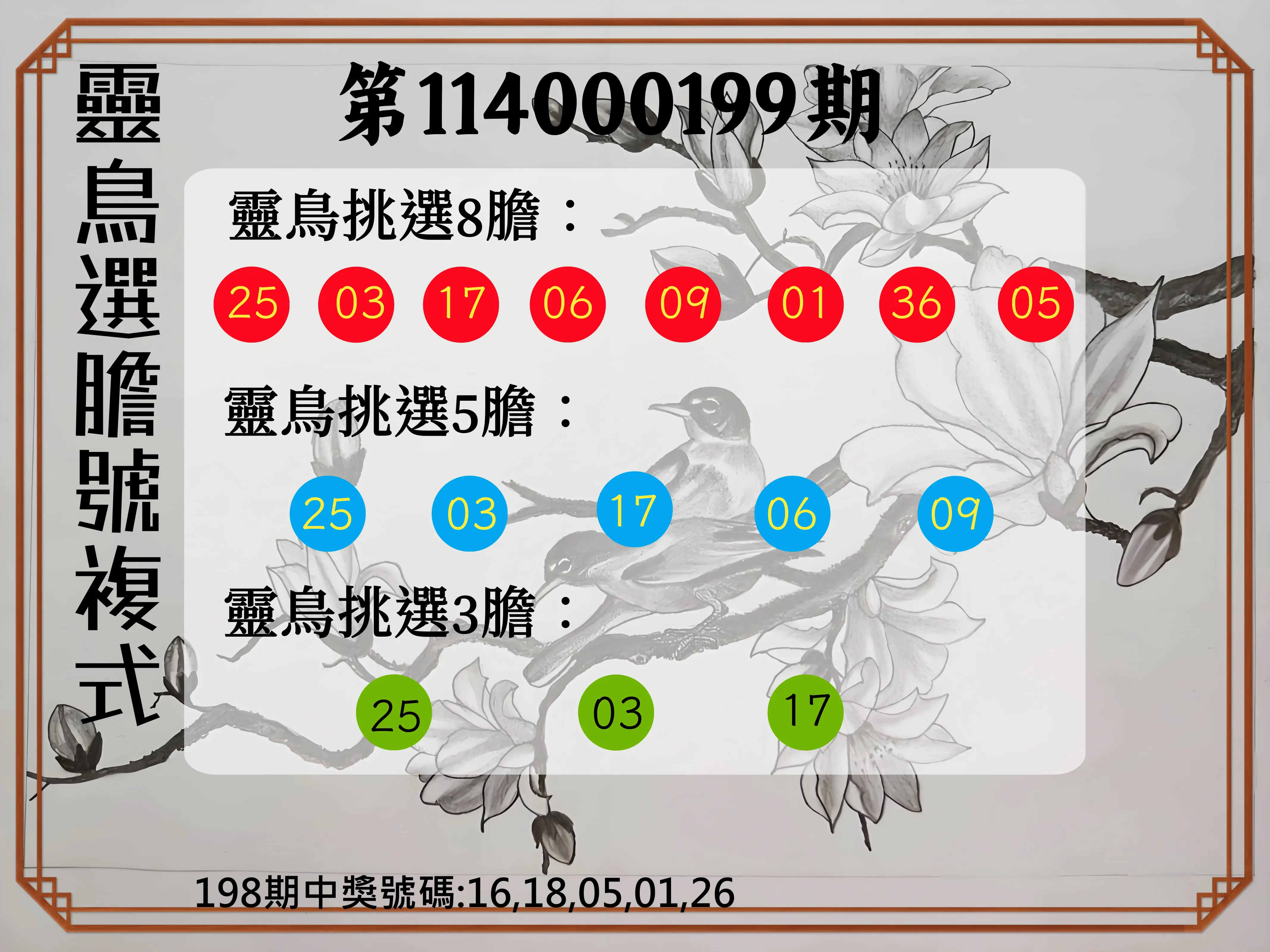 今彩539第114000199期(08/16)靈鳥選膽號複式