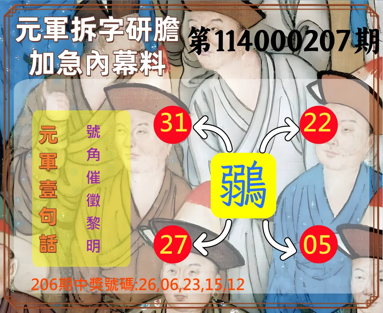 今彩539第114000207期(08/26)元軍拆字研膽加急內幕料