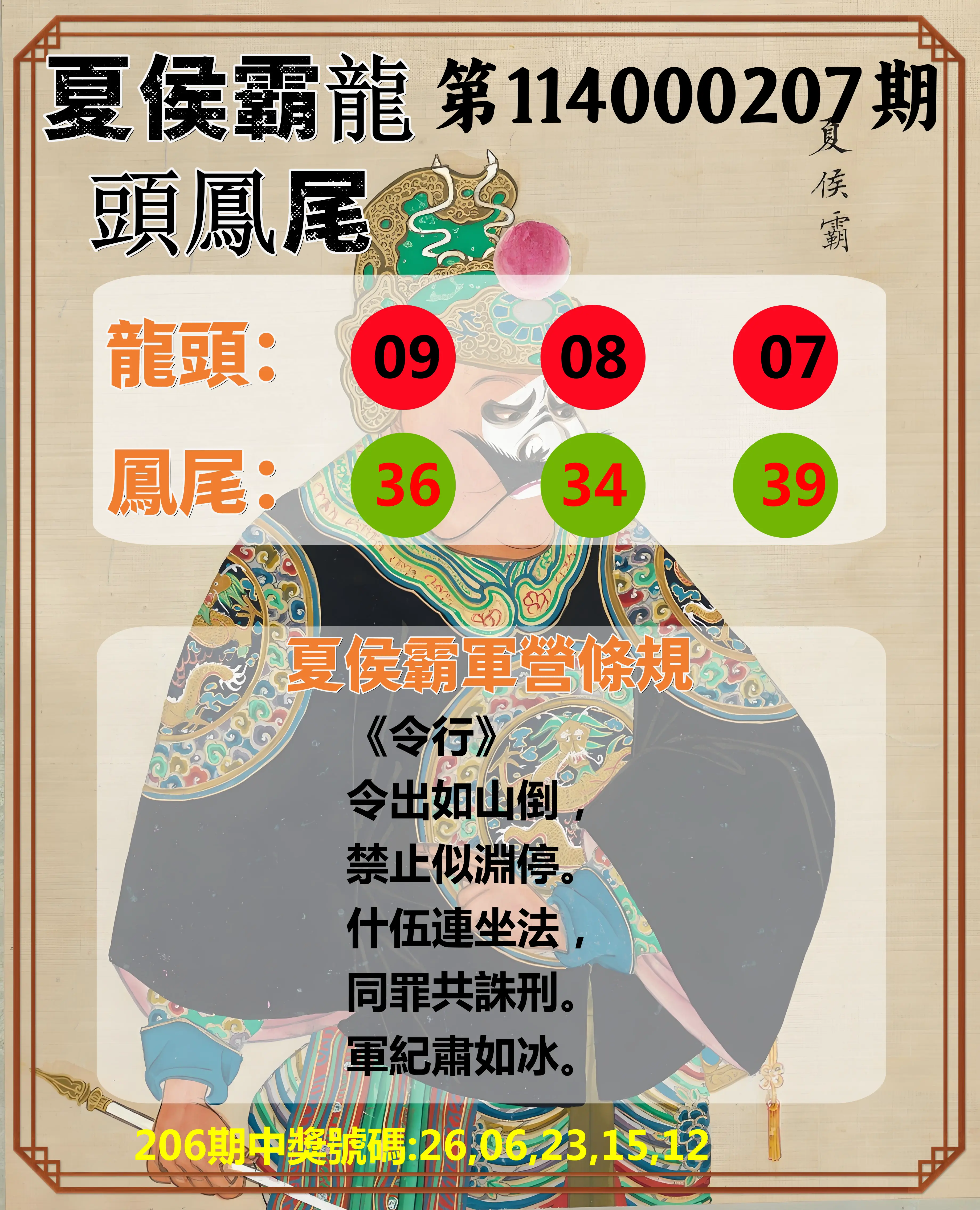 今彩539第114000207期(08/26)夏侯霸龍頭鳳尾