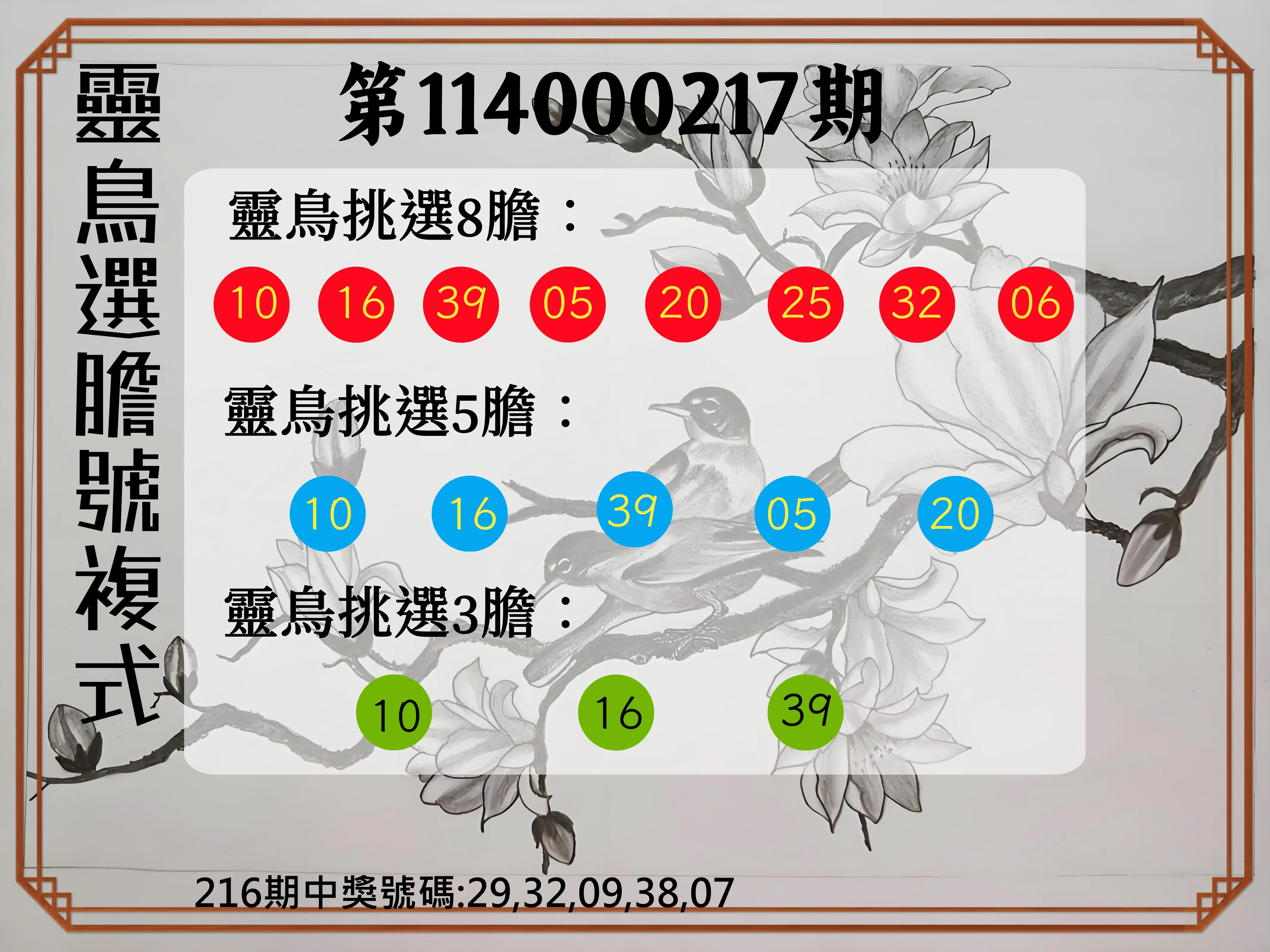 今彩539第114000217期(09/06)靈鳥選膽號複式