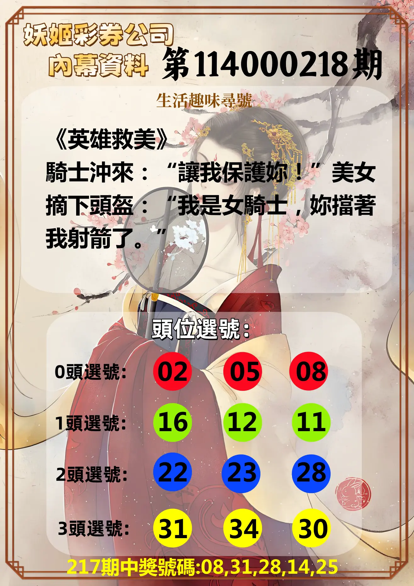 今彩539第114000218期(09/08)妖姬彩券公司內幕資料