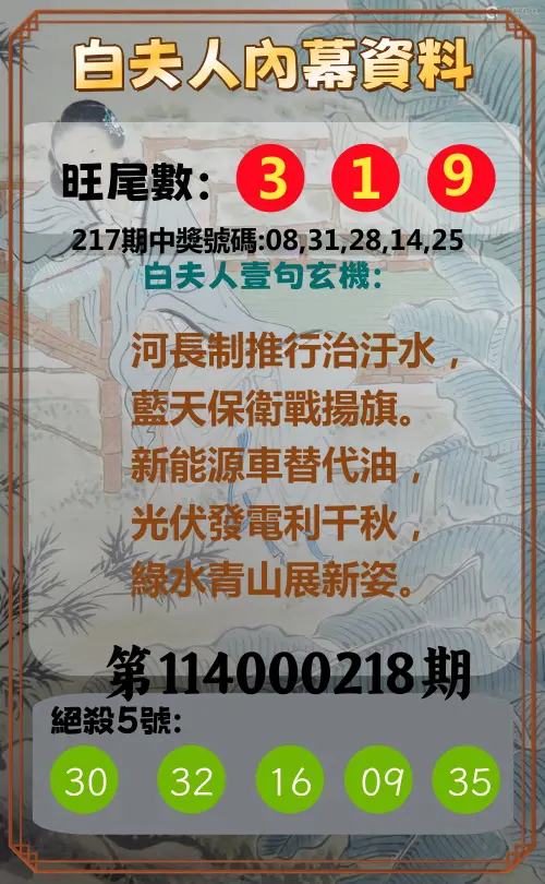 今彩539第114000218期(09/08)白夫人內幕資料