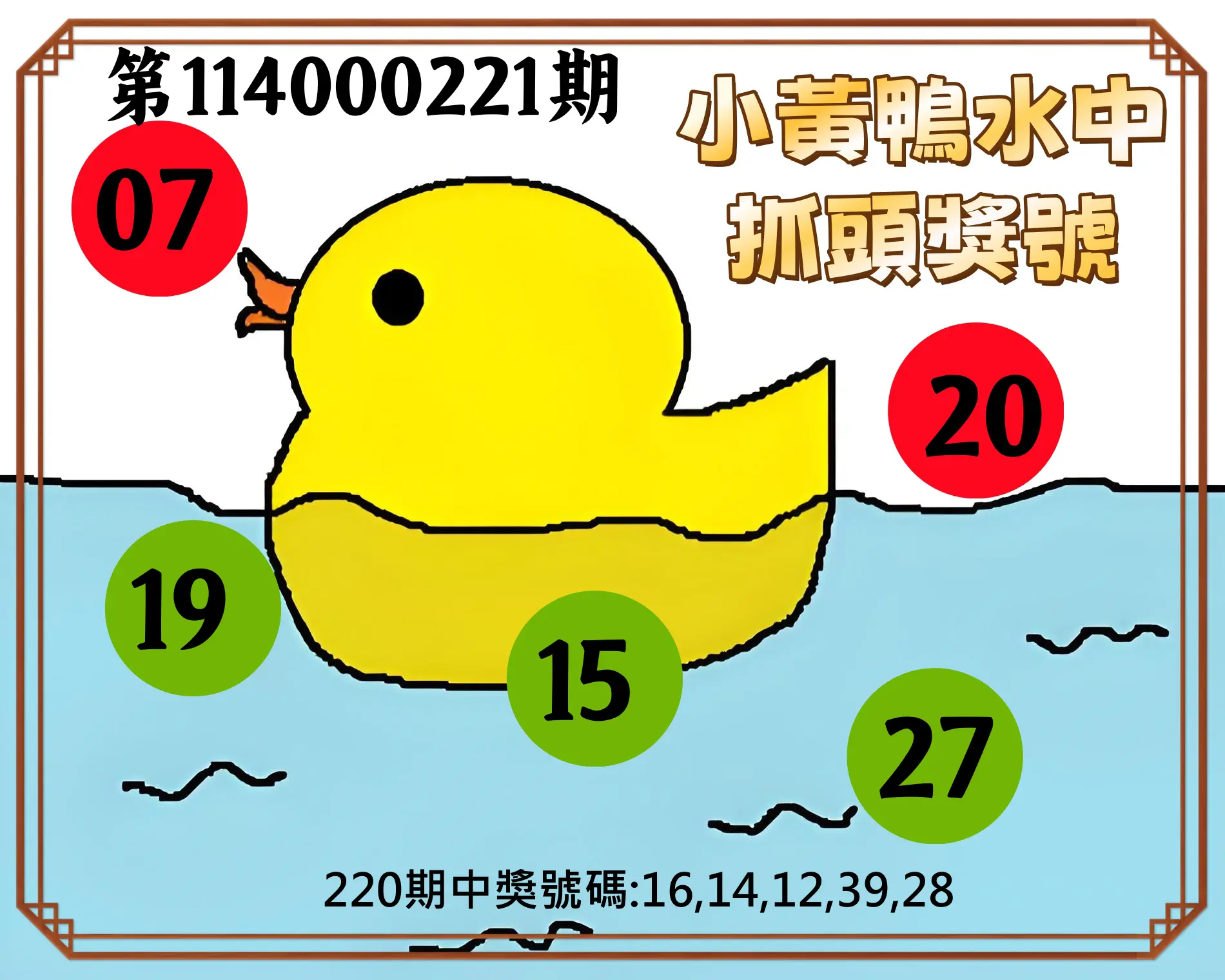 今彩539第114000221期(09/11)小黃鴨水中抓頭獎號