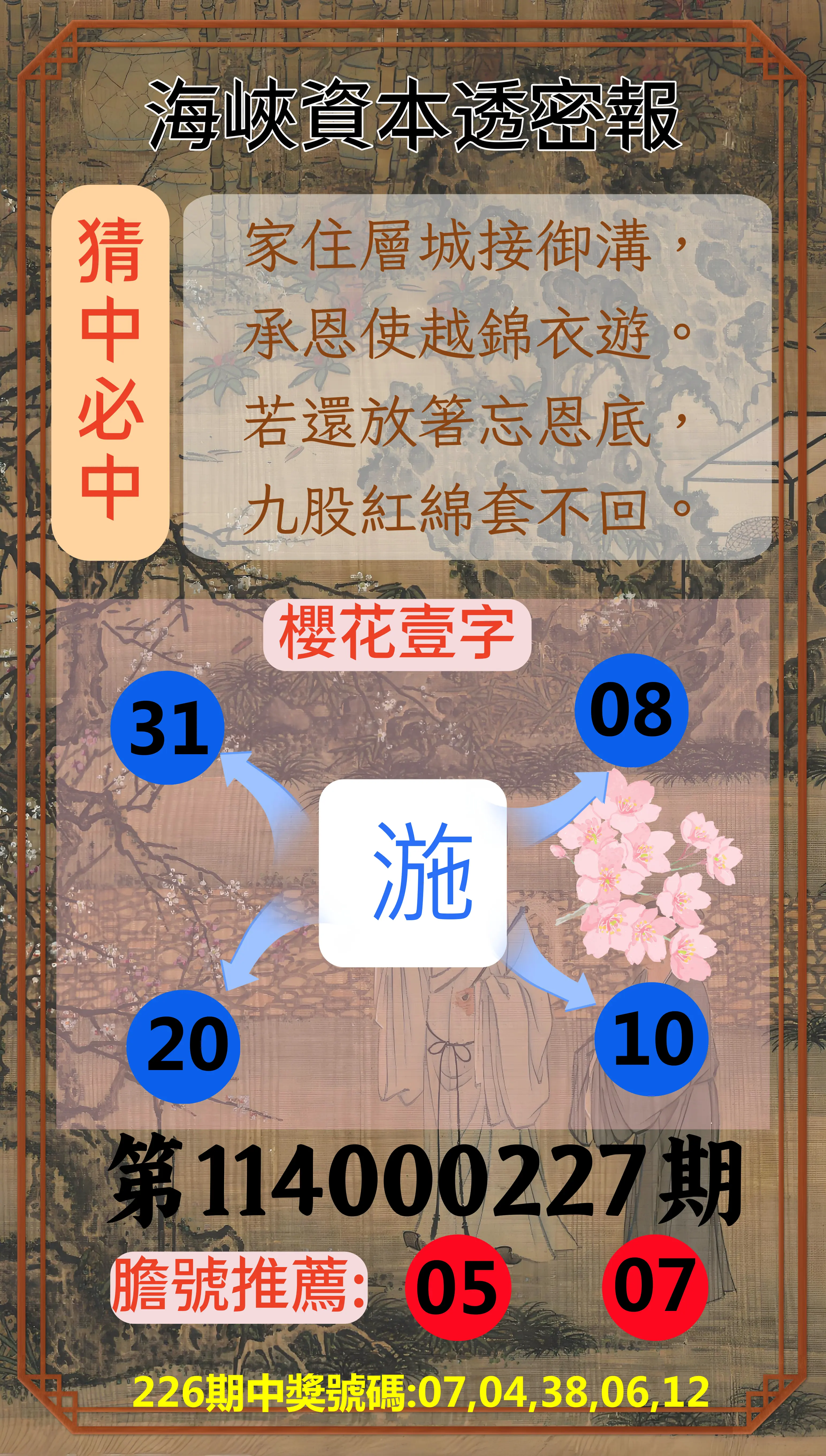 今彩539第114000227期(09/18)海峽資本透密報