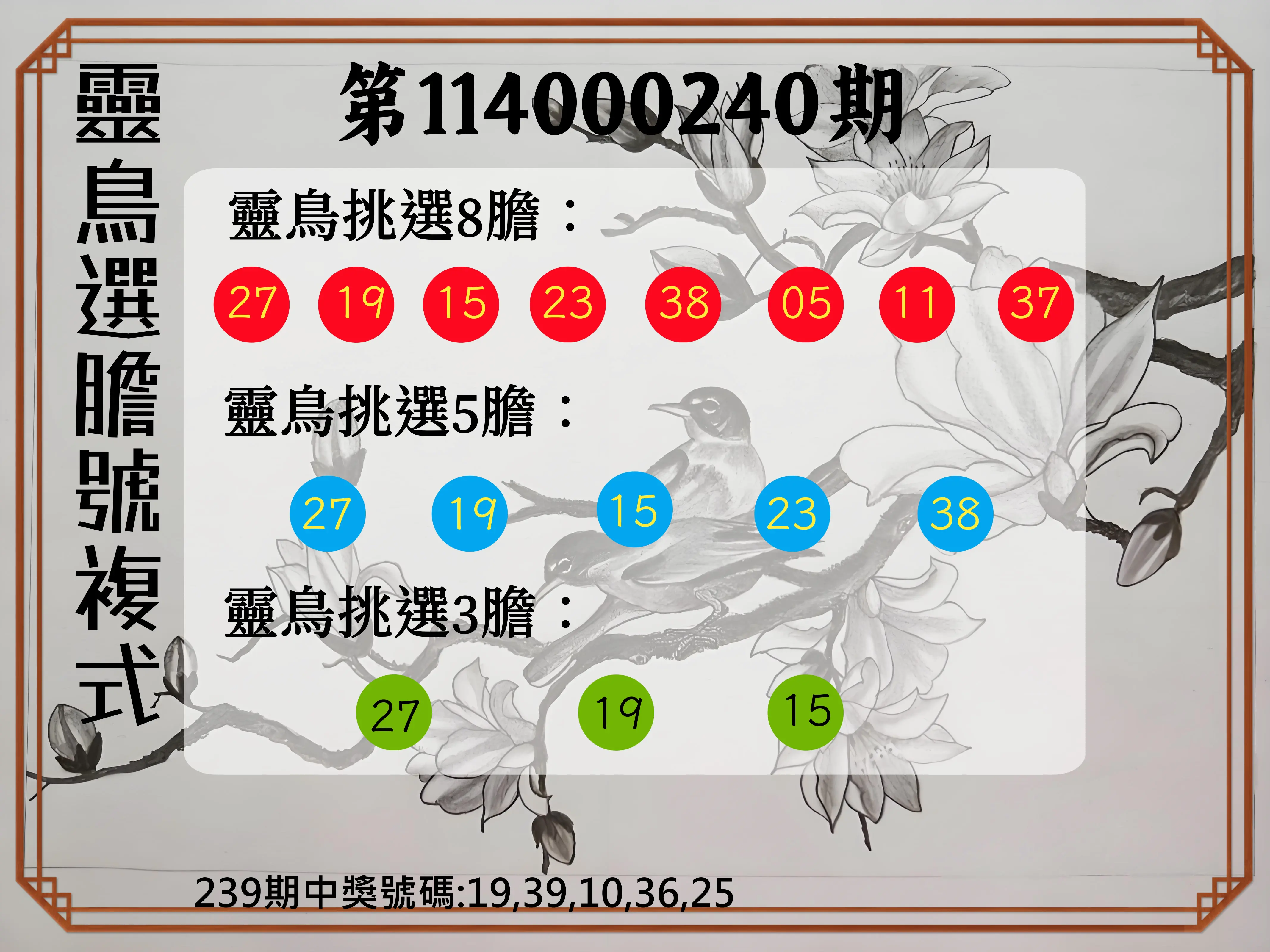 今彩539第114000240期(10/03)靈鳥選膽號複式
