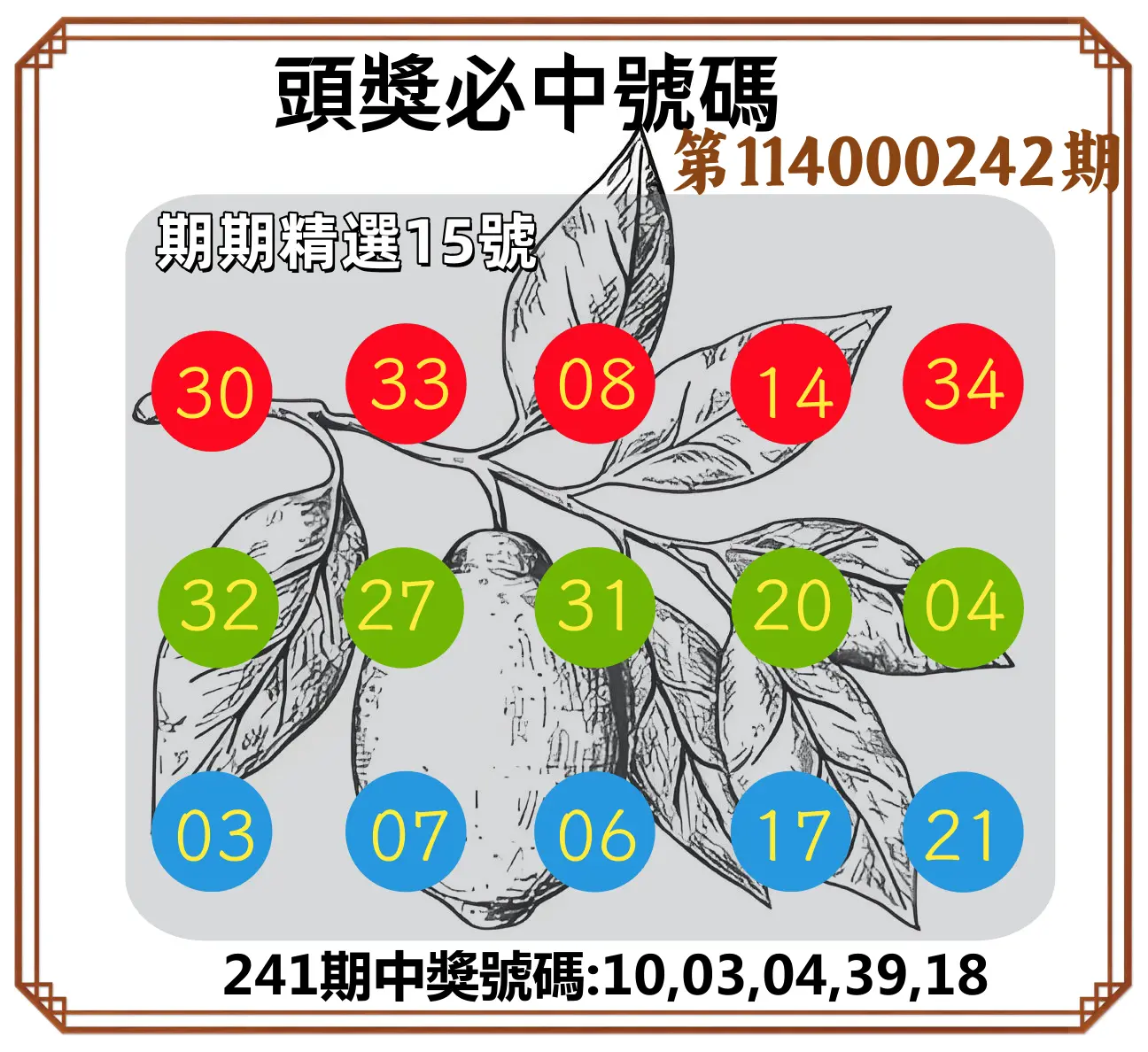 今彩539第114000242期(10/06)頭獎號碼