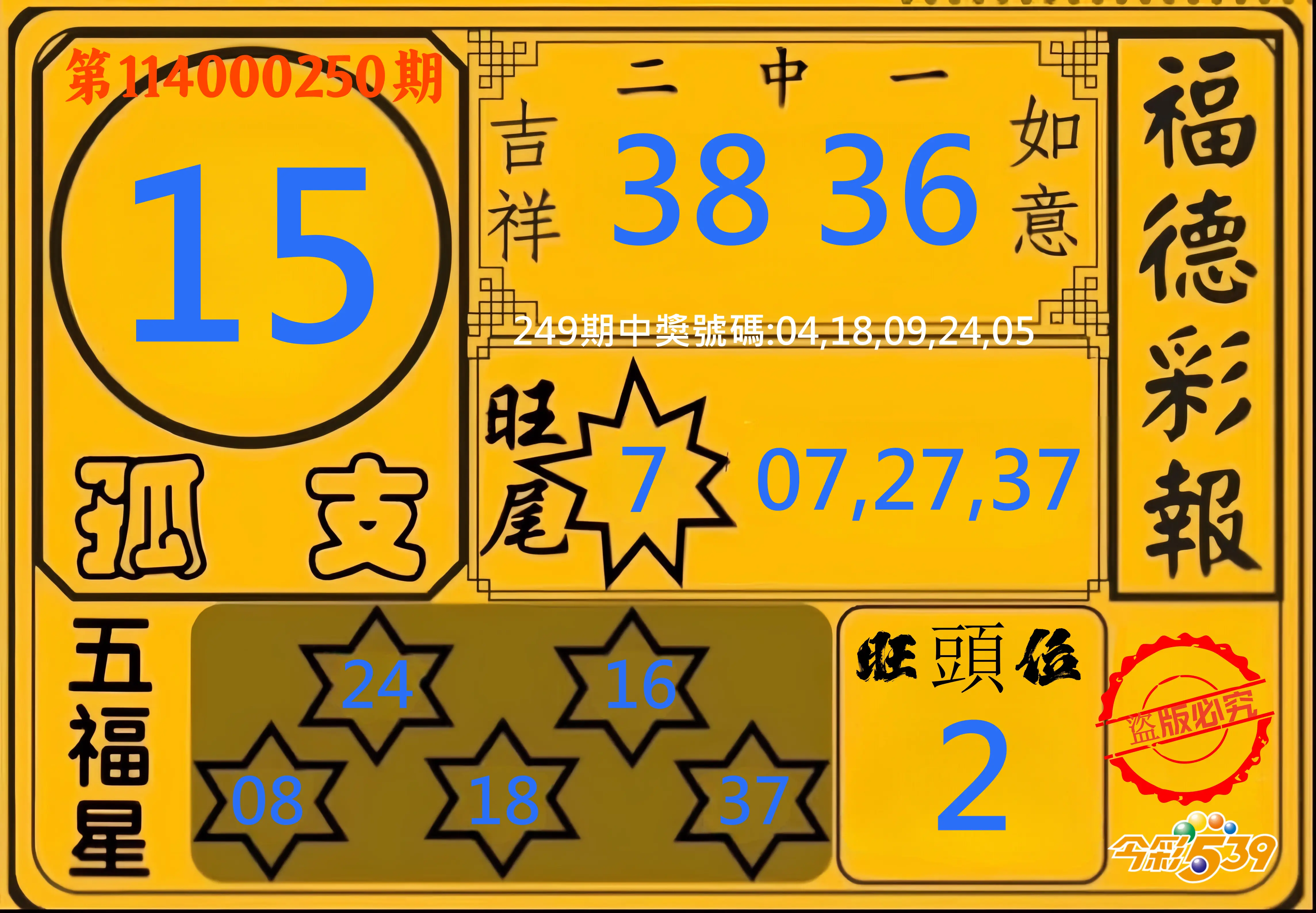 今彩539第114000250期(10/15)今彩539德福彩報牌預測