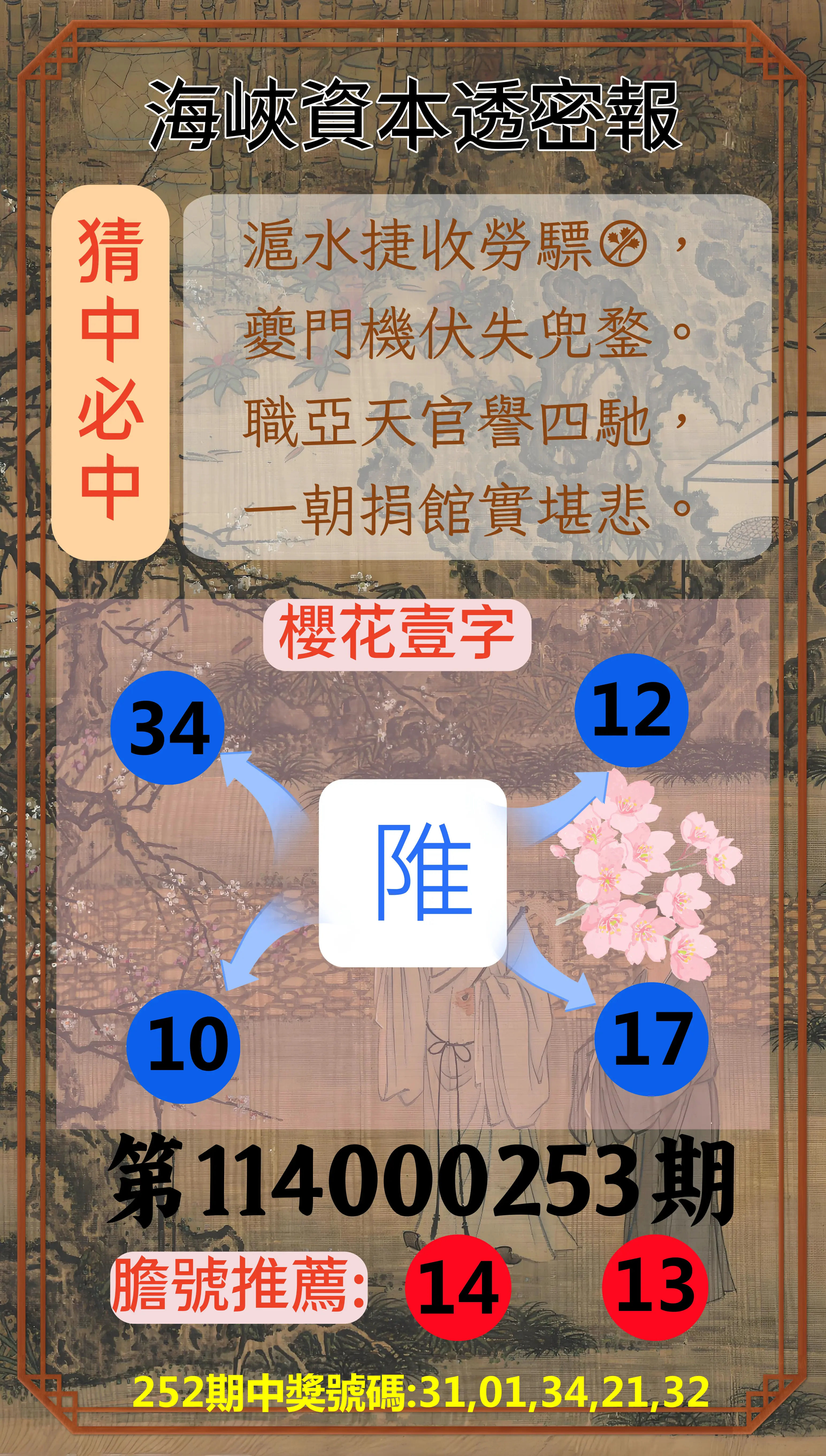 今彩539第114000253期(10/18)海峽資本透密報