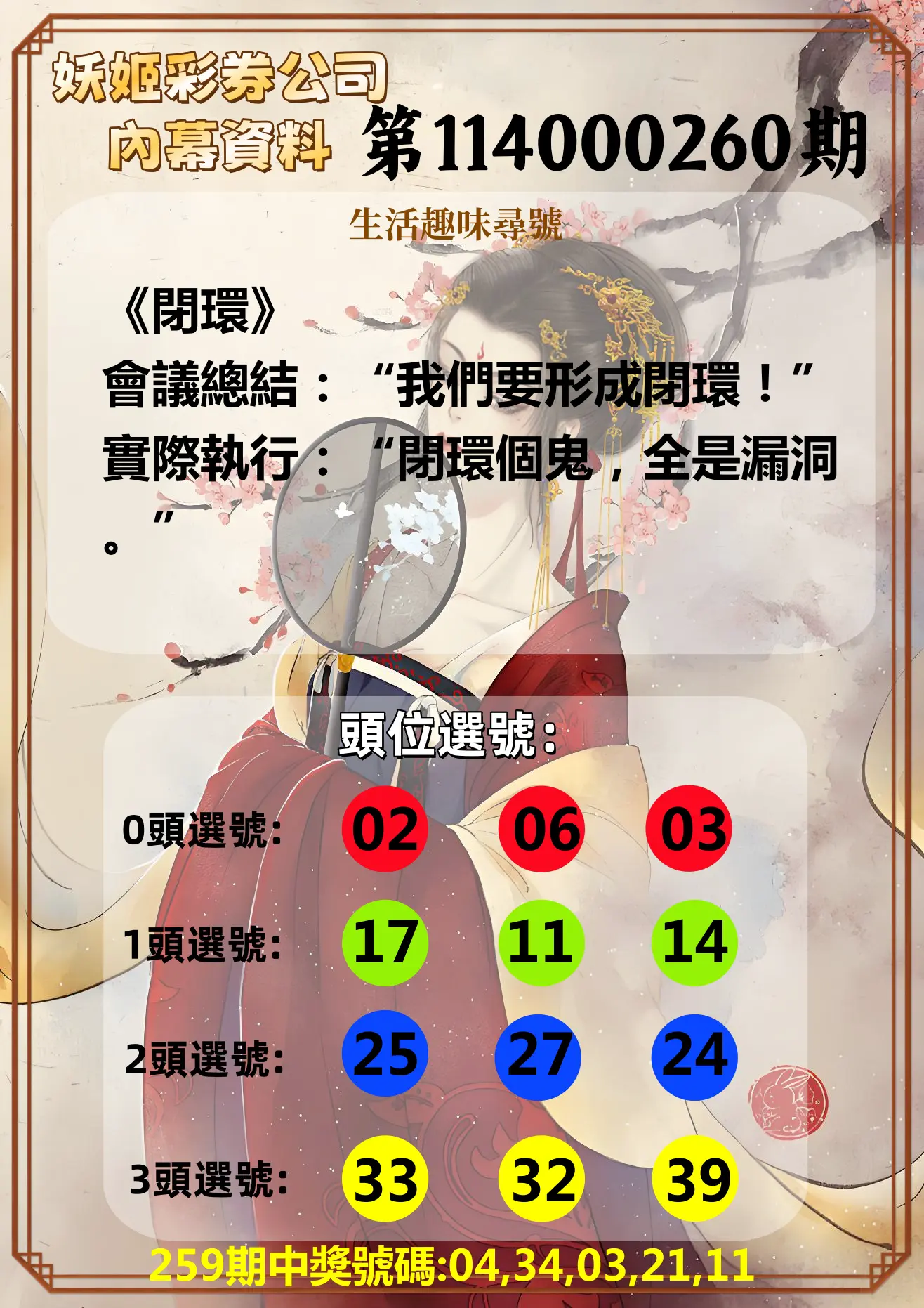 今彩539第114000260期(10/27)妖姬彩券公司內幕資料