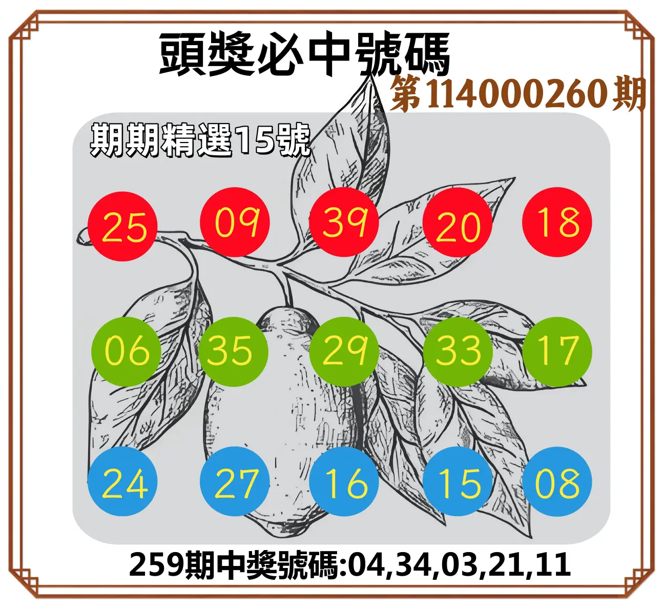 今彩539第114000260期(10/27)頭獎號碼