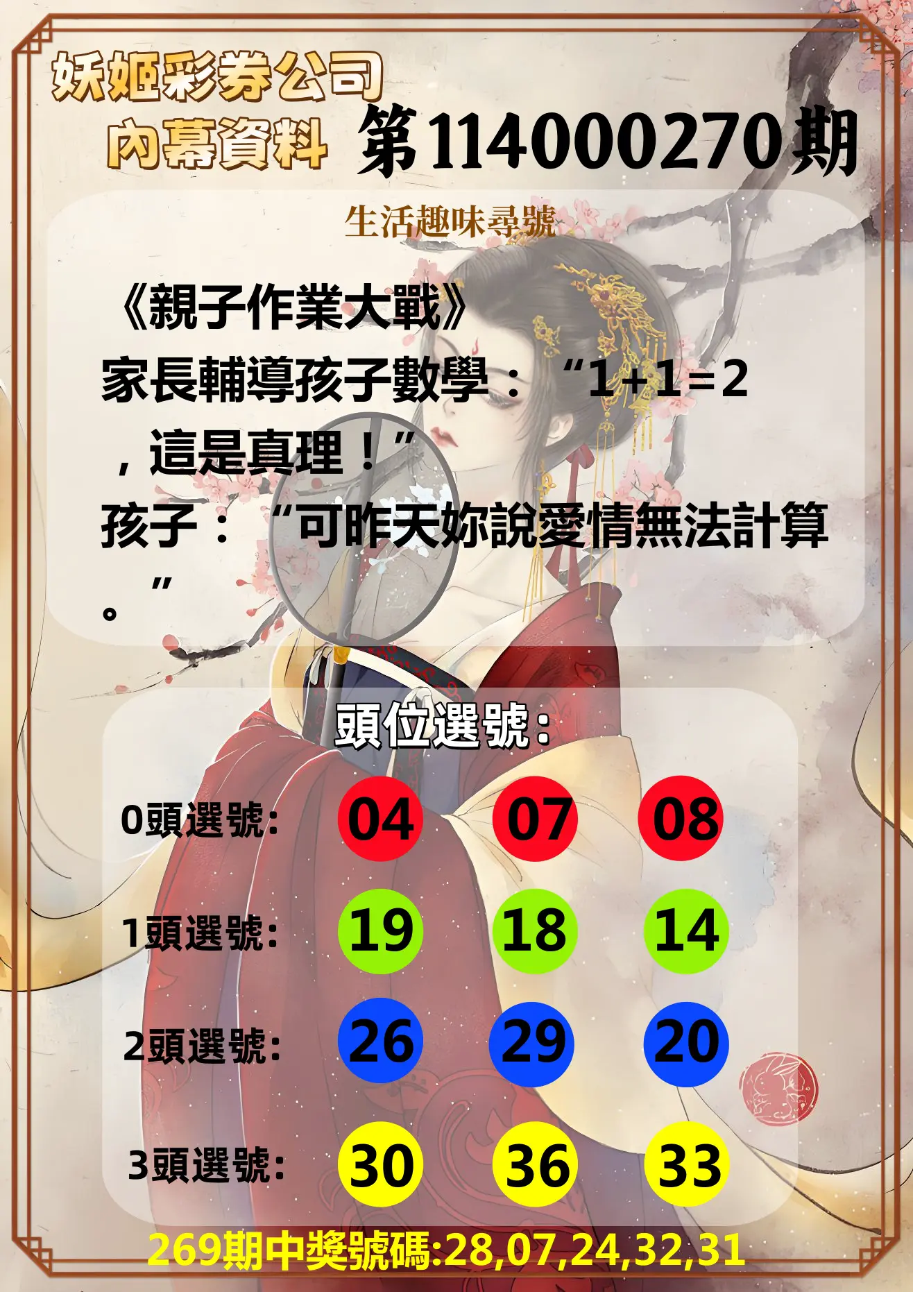 今彩539第114000270期(11/07)妖姬彩券公司內幕資料