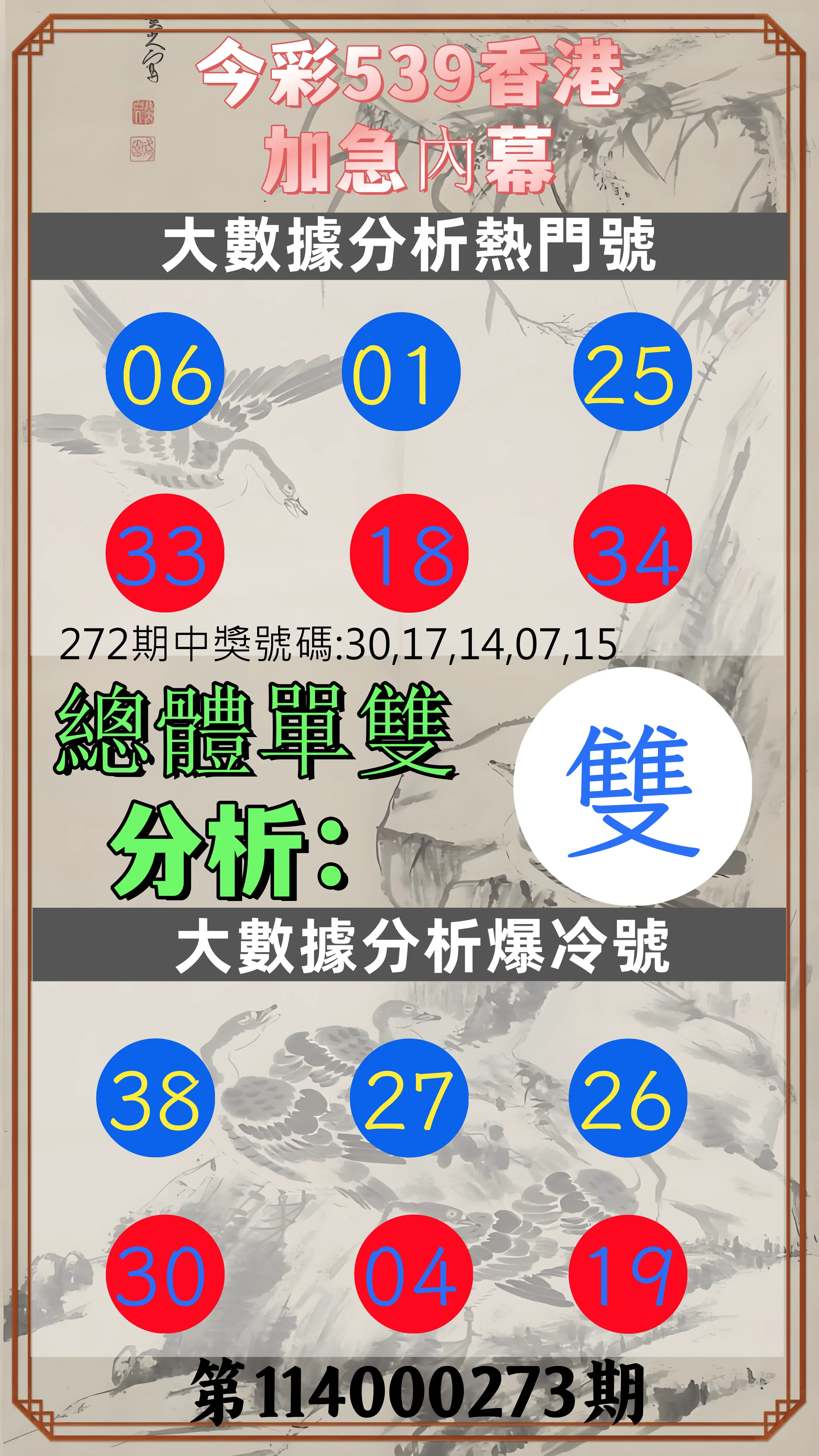 今彩539第114000273期(11/11)今彩539香港加急內幕