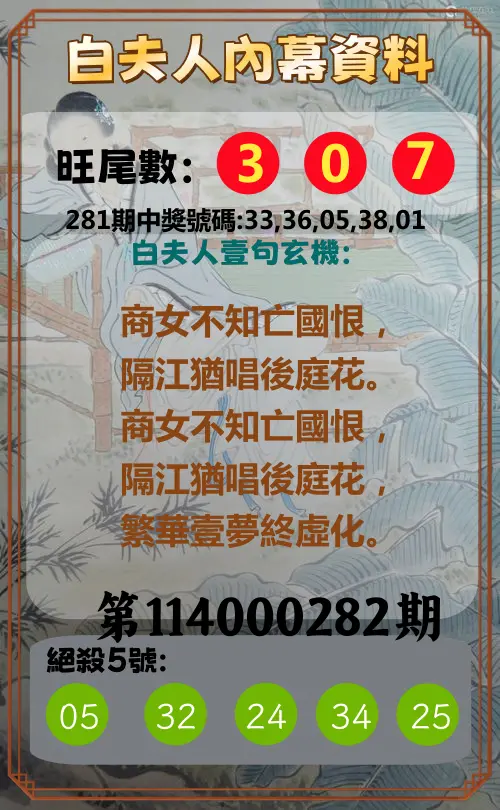 今彩539第114000282期(11/21)白夫人內幕資料