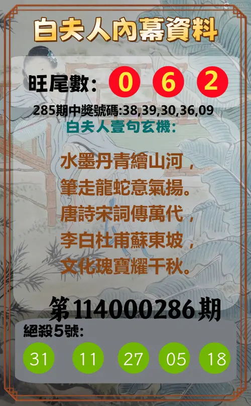 今彩539第114000286期(11/26)白夫人內幕資料