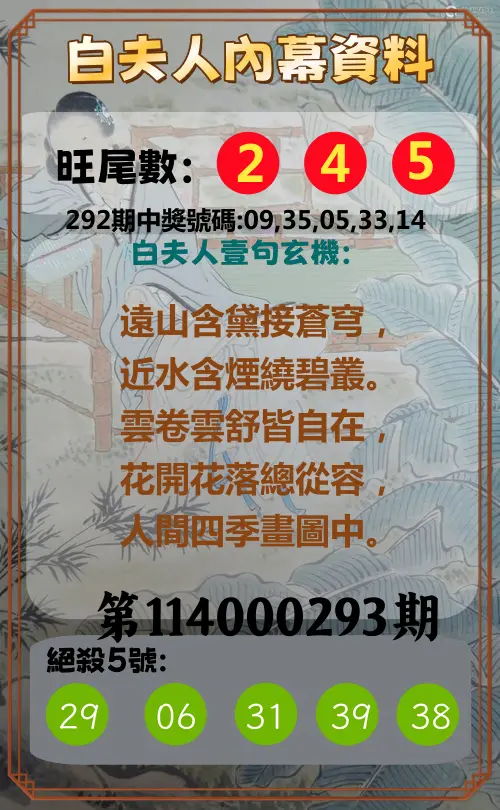 今彩539第114000293期(12/04)白夫人內幕資料