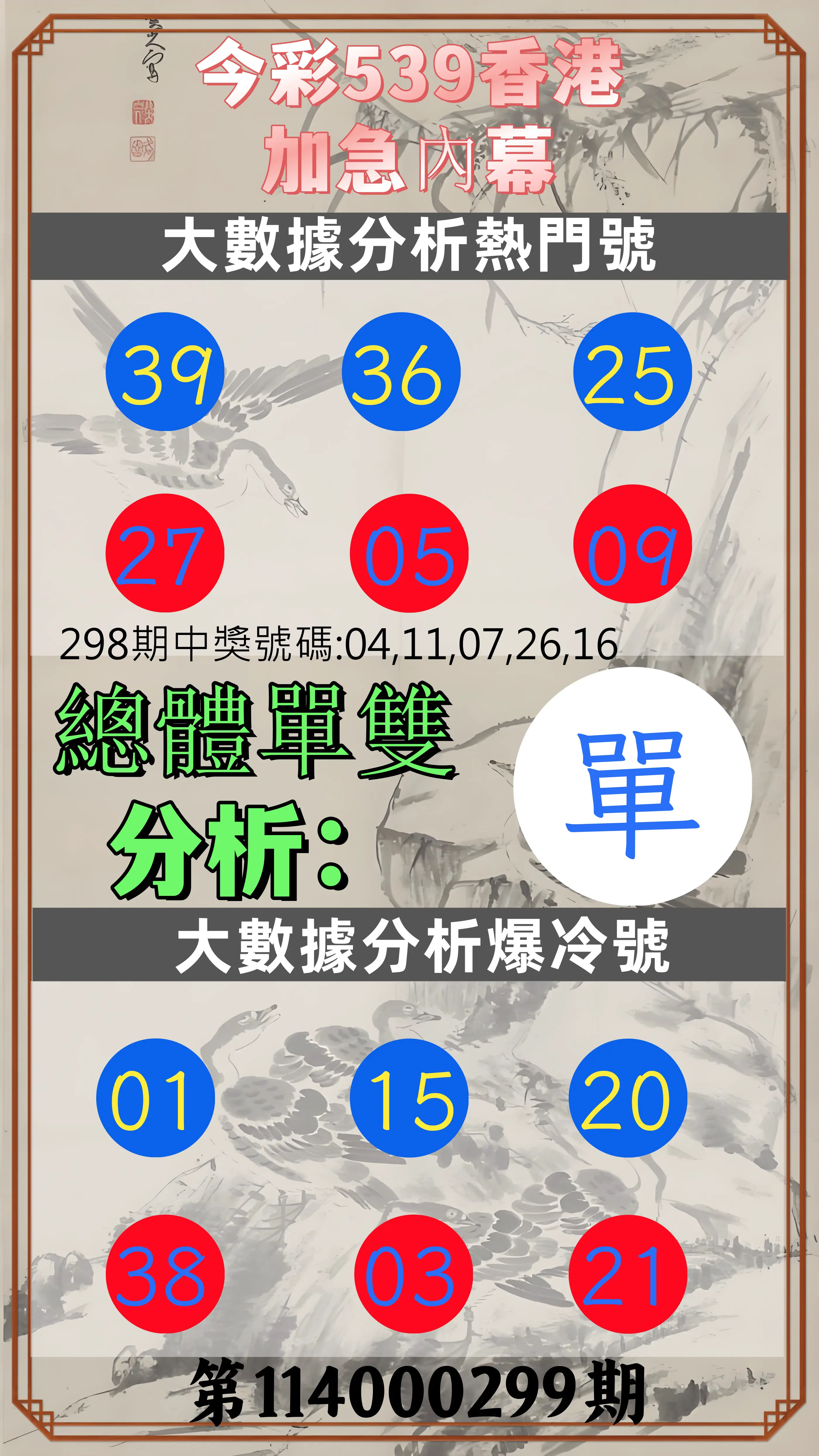 今彩539第114000299期(12/11)今彩539香港加急內幕